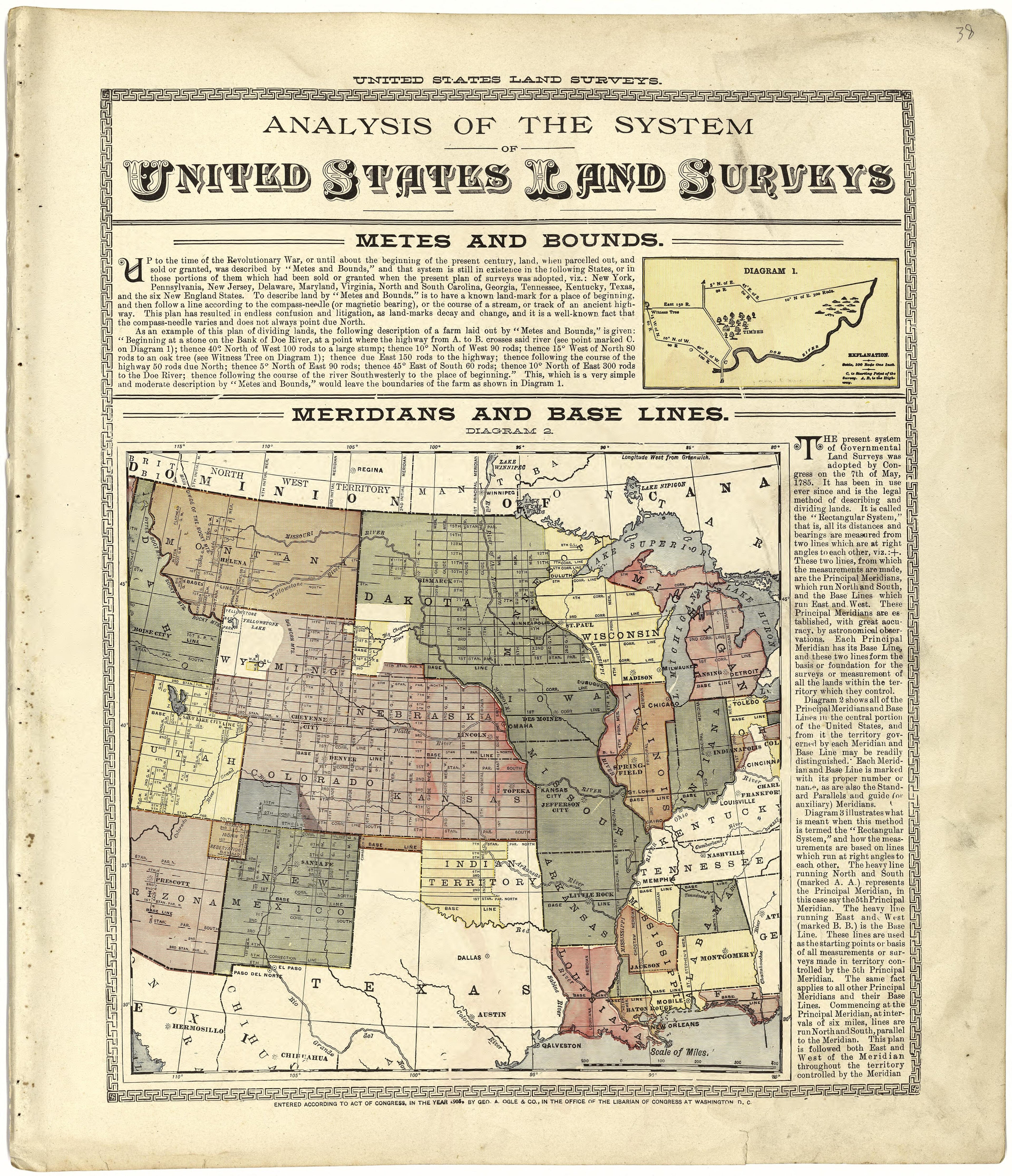 Analysis of the System of United States Land Surveys from Standard Atlas of Cuming County, Nebraska : Including a Plat Book of the Villages, Cities and Townships of the County, Map of the State, United States and World, Patrons Directory, Reference Bu... by Relic Map Company