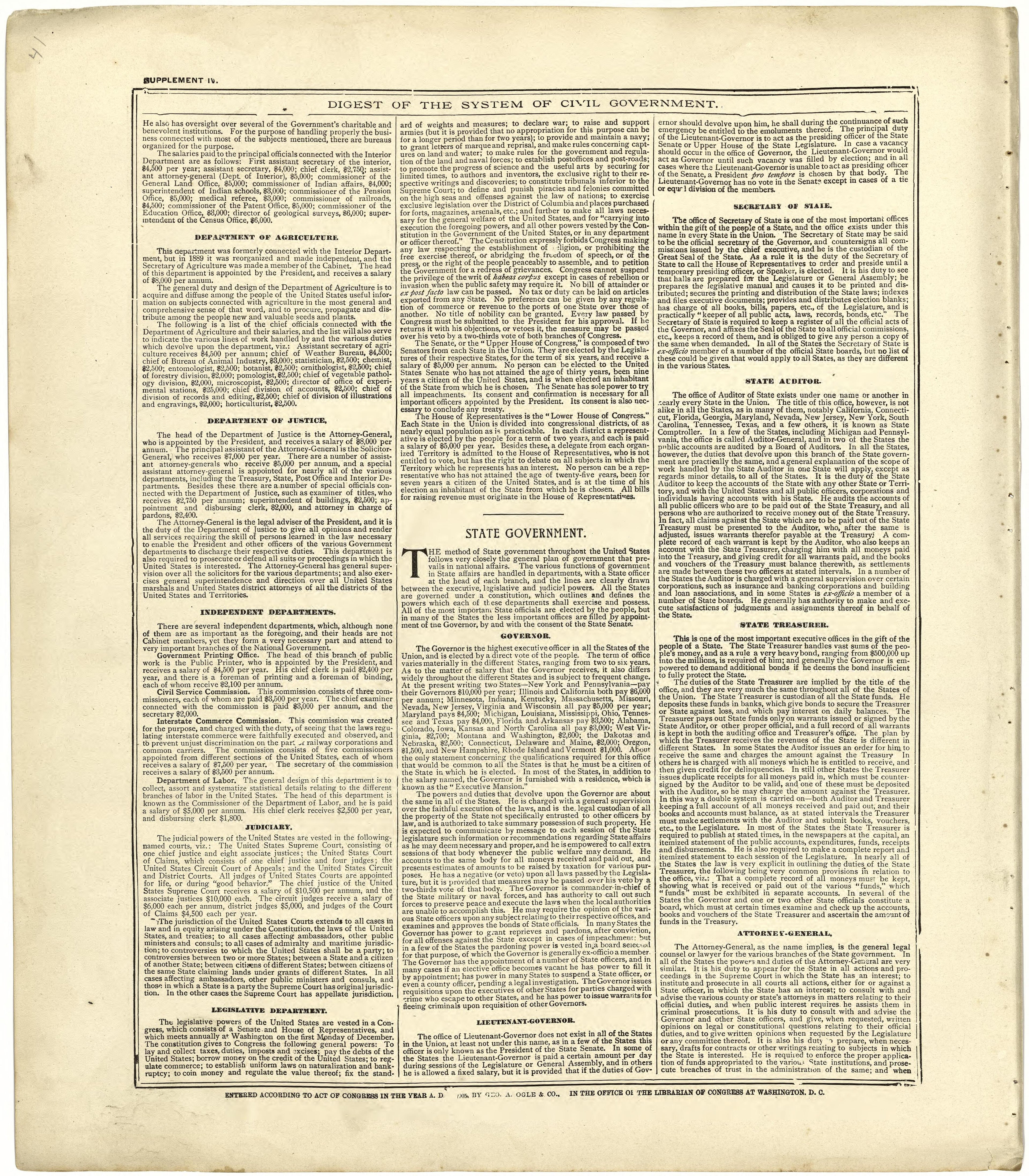 Digest of the System of Civil Government from Standard Atlas of Cuming County, Nebraska : Including a Plat Book of the Villages, Cities and Townships of the County, Map of the State, United States and World, Patrons Directory, Reference Business … 1908 by Relic Map Company