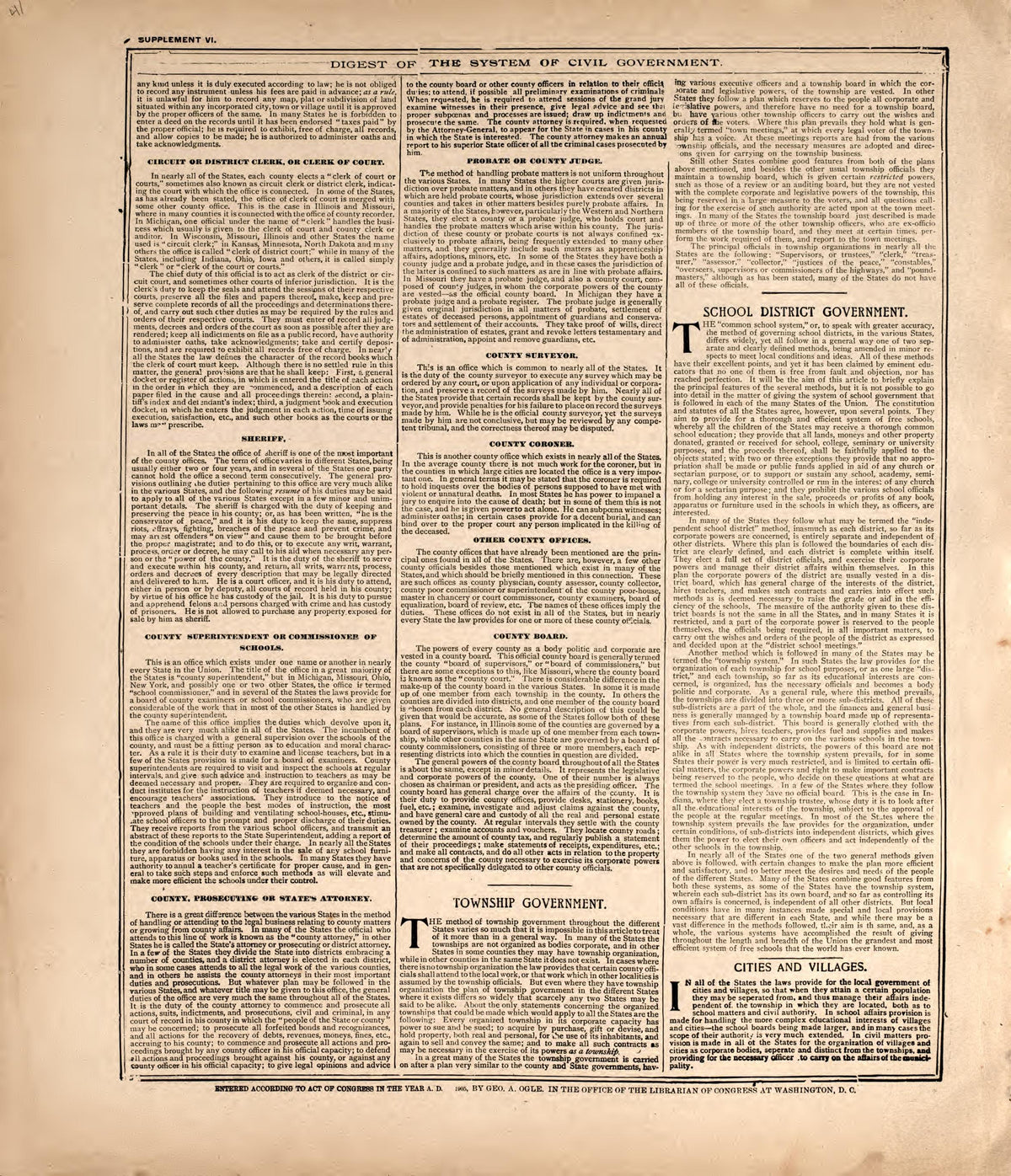 Digest of Civil Government, P.4 from Standard Atlas of Foster County, North Dakota : Including a Plat Book of the Villages, Cities and Townships of the County, Map of the State, United States and World : Patrons Directory, … 1910 by Relic Map Company