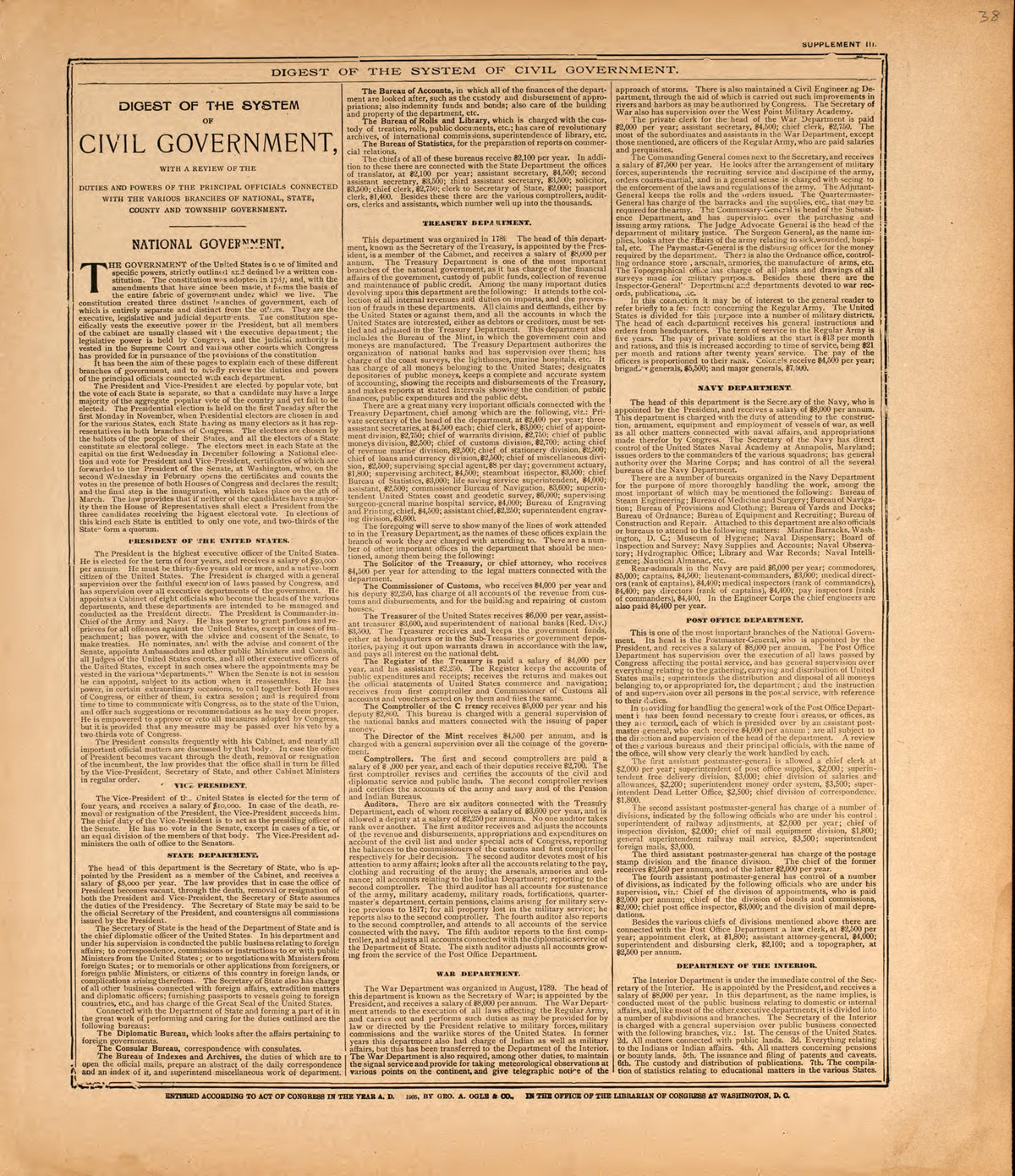 Digest of Civil Government, P. 1 from Standard Atlas of Foster County, North Dakota : Including a Plat Book of the Villages, Cities and Townships of the County, Map of the State, United States and World : Patrons Directory, … 1910 by Relic Map Company
