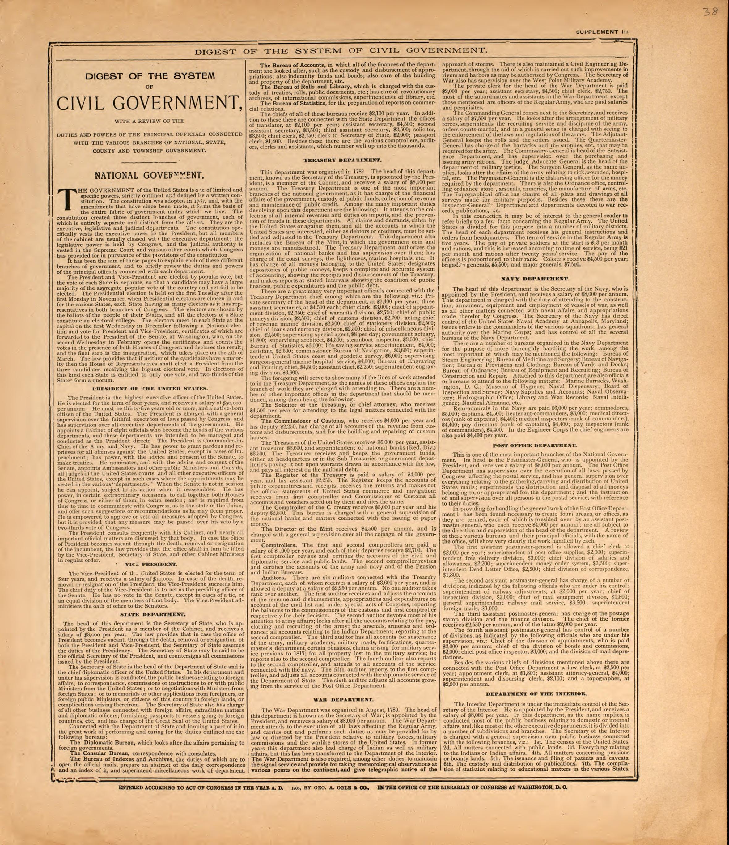 Digest of Civil Government, P. 1 from Standard Atlas of Foster County, North Dakota : Including a Plat Book of the Villages, Cities and Townships of the County, Map of the State, United States and World : Patrons Directory, … 1910 by Relic Map Company
