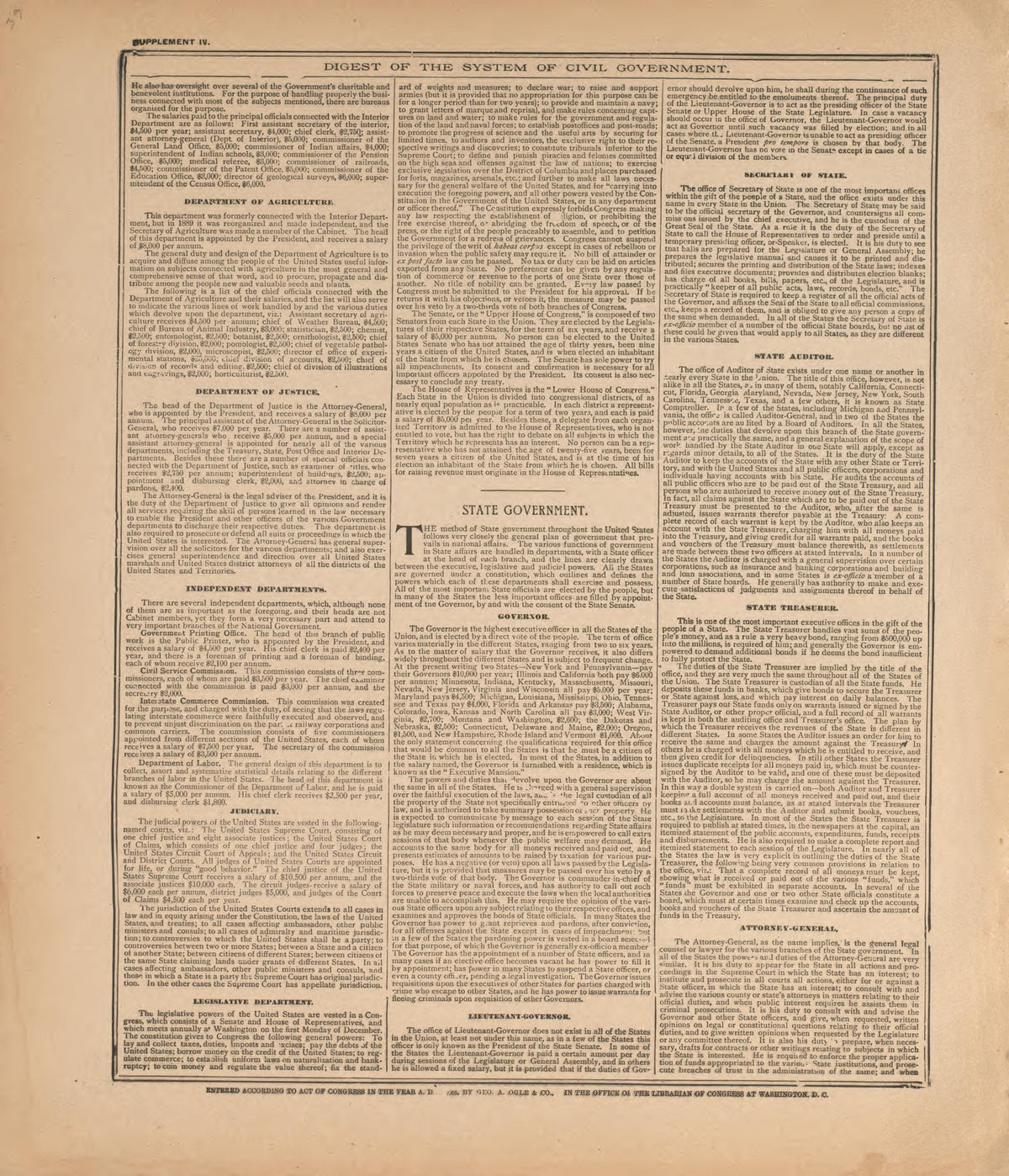 Digest of Civil Government, P.2 from Standard Atlas of Foster County, North Dakota : Including a Plat Book of the Villages, Cities and Townships of the County, Map of the State, United States and World : Patrons Directory, … 1910 by Relic Map Company