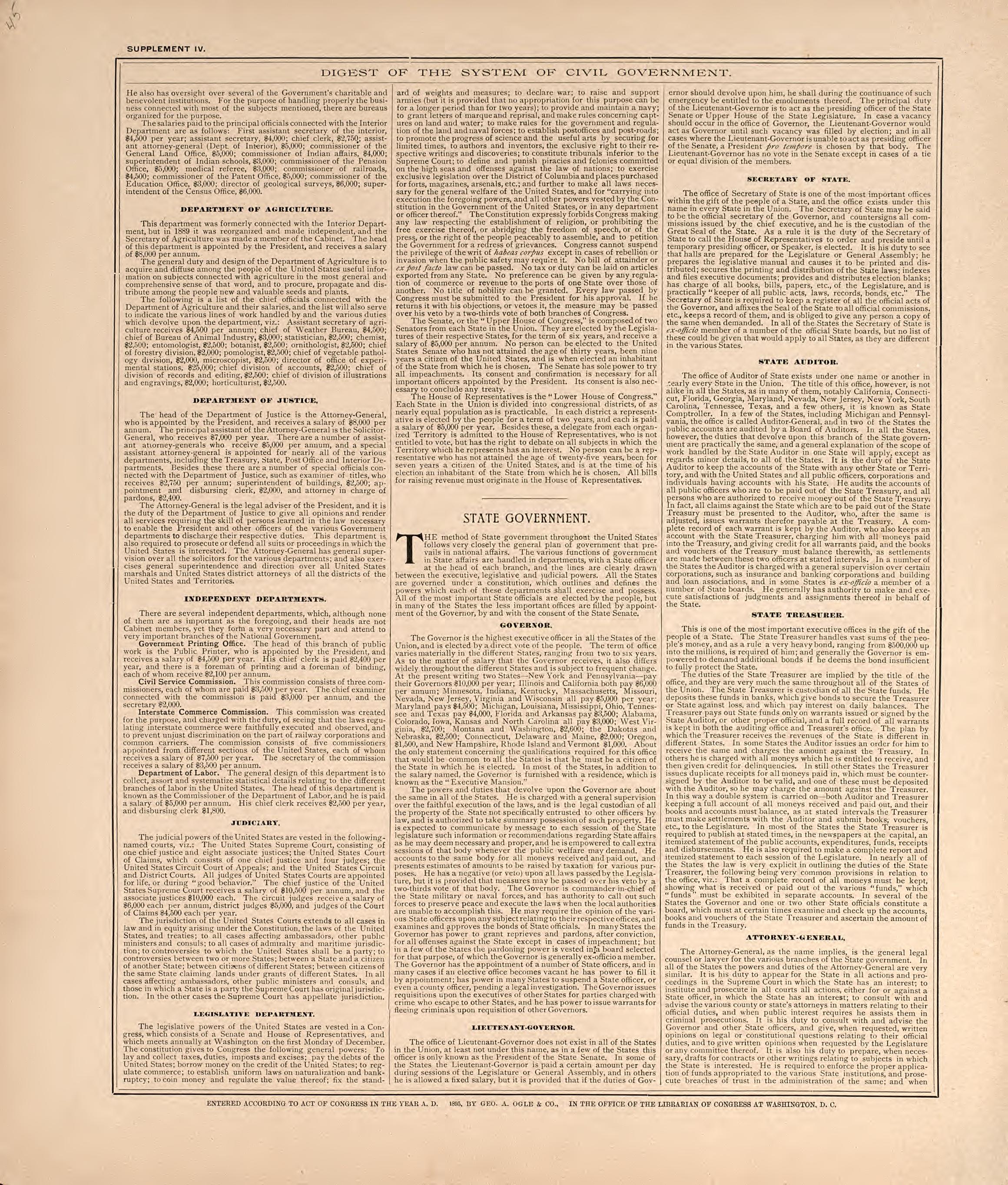 Digest of the System of Civil Government from Standard Atlas of Livingston County, Michigan : Including a Plat Book of the Villages, Cities and Townships of the County, Map of the State, United States and World, Farmers Directory, Reference Business �... by Relic Map Company