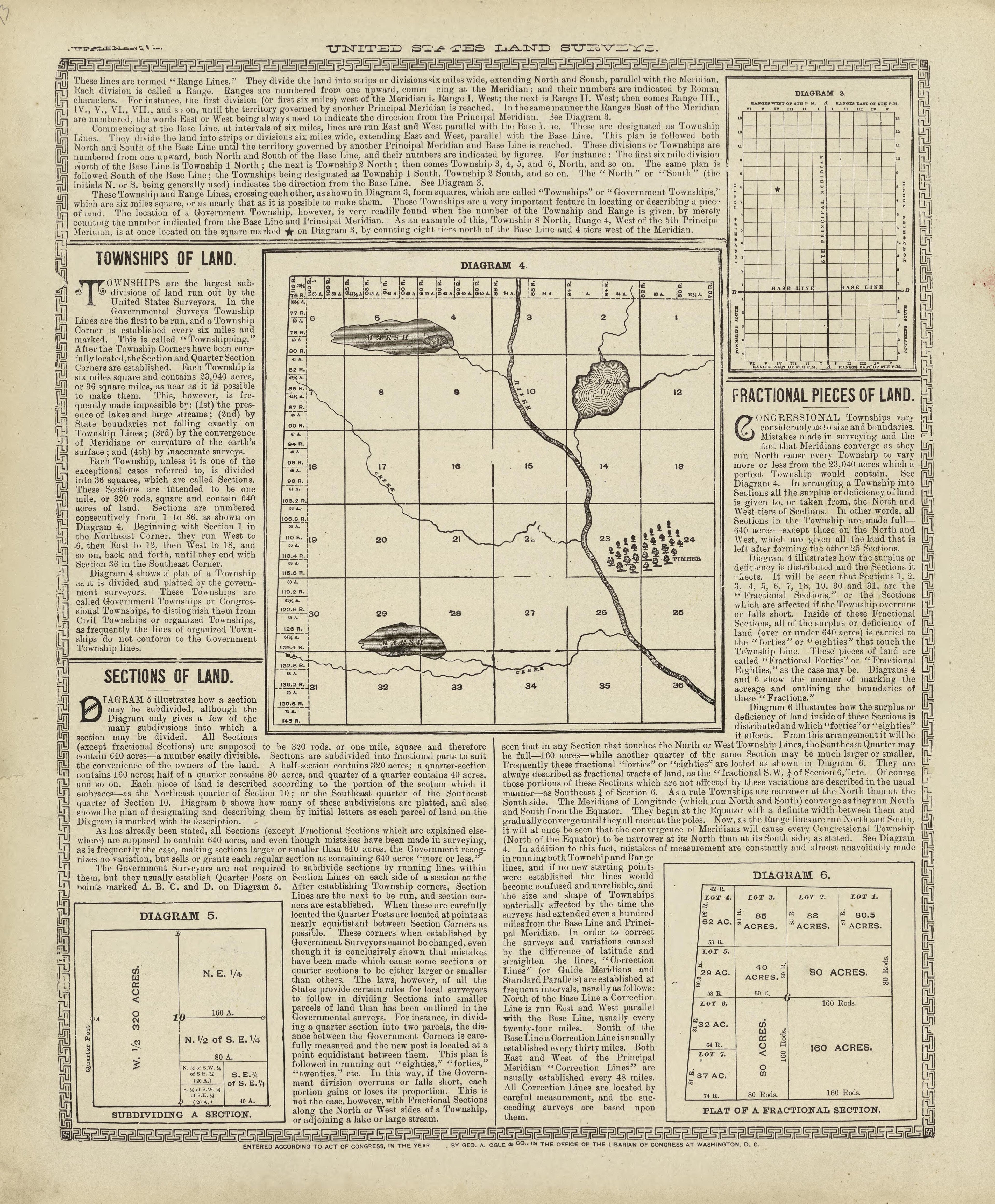 United States Land Surveys - Continued from Standard Atlas of Marshall County, Indiana : Including a Plat Book of the Villages, Cities and Townships of the County, Map of the State, United States and World, Patrons Directory, Reference Business … 1908 by Relic Map Company