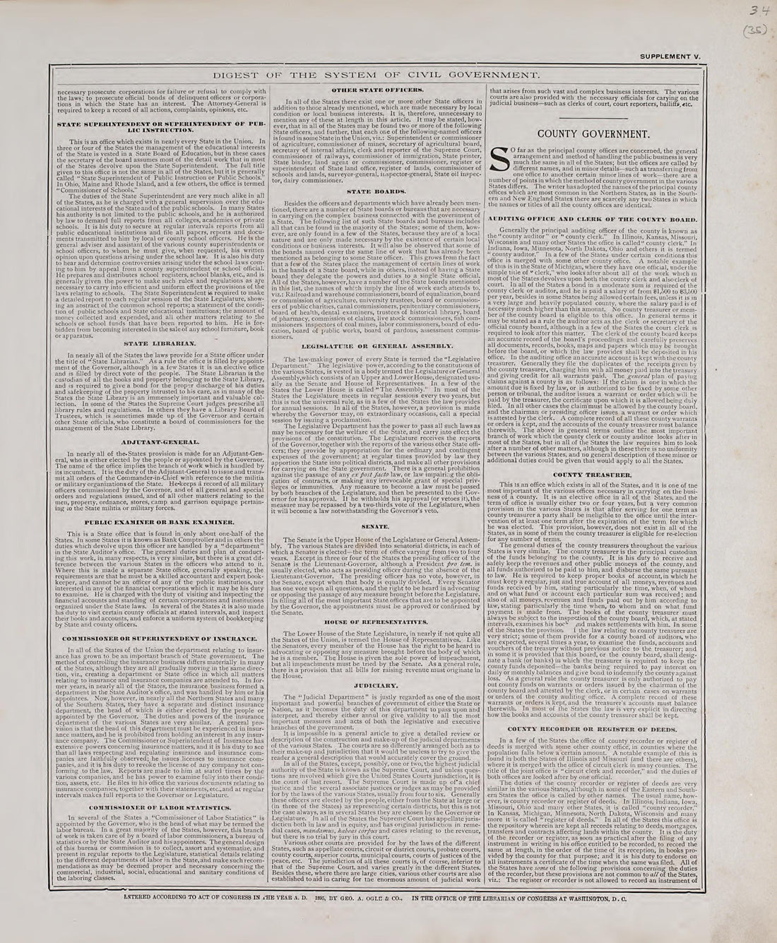 This old map of Audubon County, Iowa, was created by Geo. A. Ogle & Co in 1900