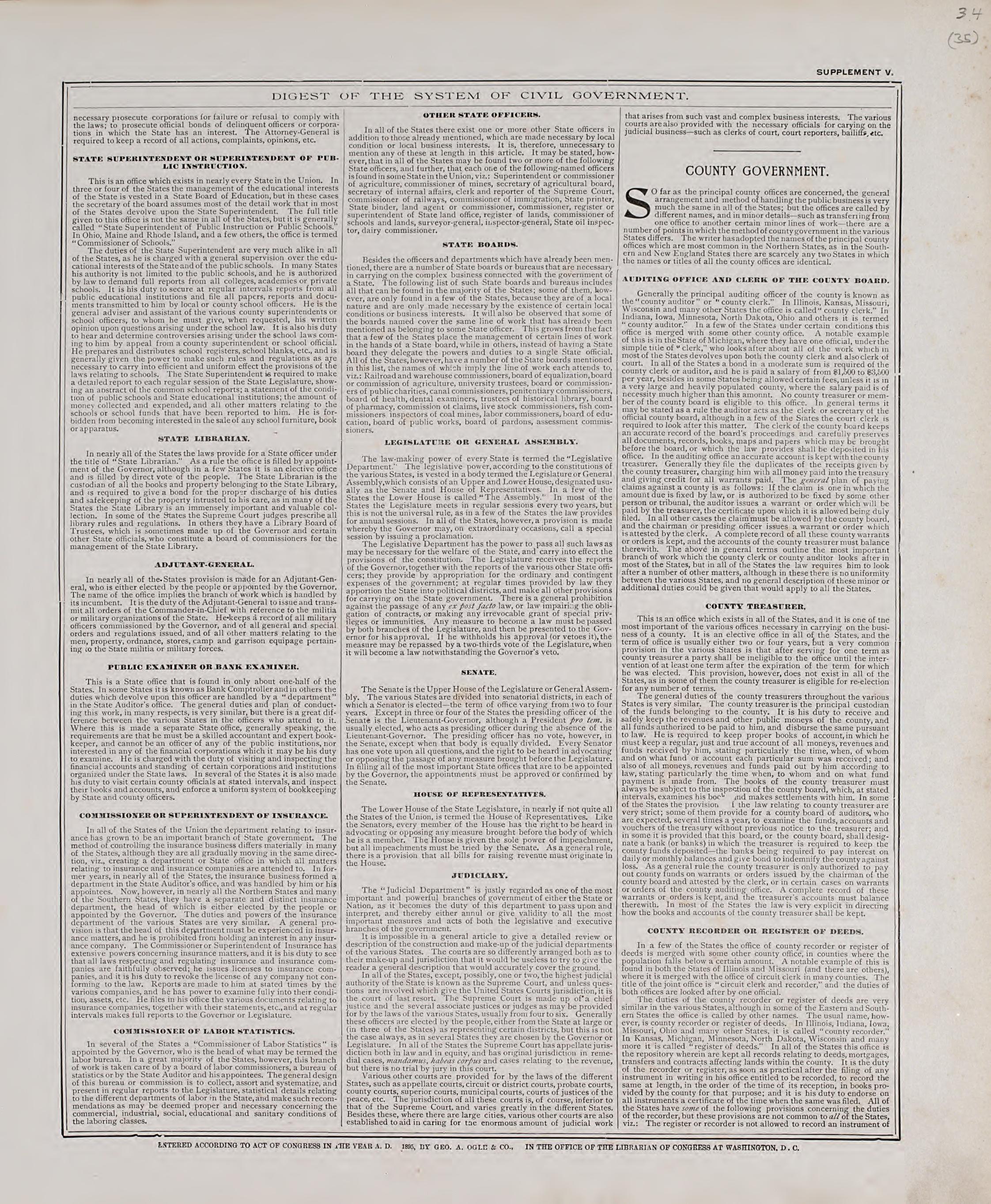 Digest of the System of Civil Government from Standard Atlas of Audubon County, Iowa : Including a Plat Book of the Villages, Cities and Townships of the County, Map of the State, United States and World, Patrons Directory, Reference Business … 1900 by Relic Map Company