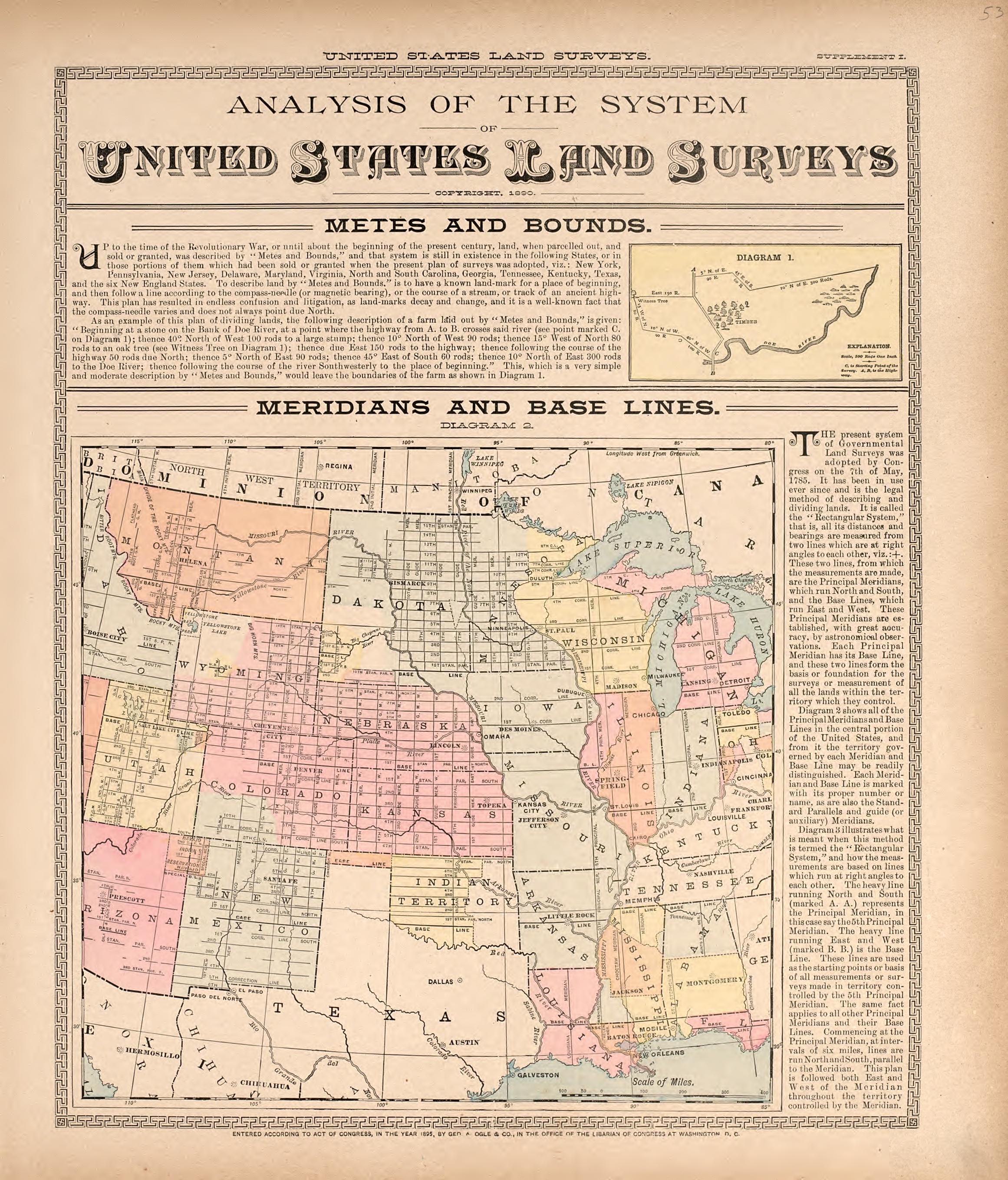 Analysis of the System of United States Land Surveys from Standard Atlas of Washtenaw County, Michigan : Including a Plat Book of the Villages, Cities and Townships of the County, Map of the State, United States and World, Farmers Directory, Reference... by Relic Map Company
