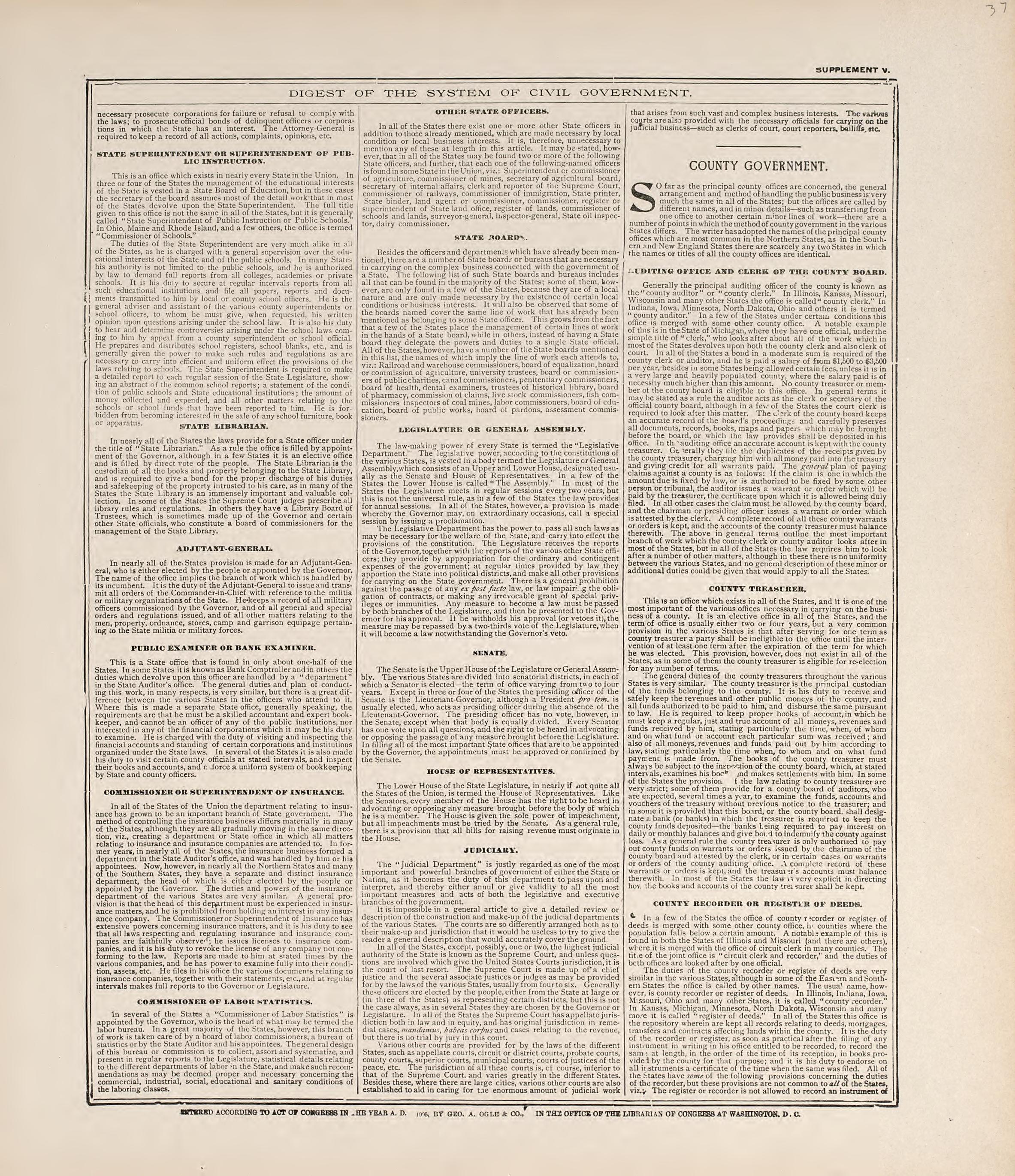 Digest of the System of Civil Government from Standard Atlas of Jerauld County, South Dakota : Including a Plat Book of the Villages, Cities and Townships of the County, Map of the State, United States and World, Patrons Directory, Reference … 1909 by Relic Map Company