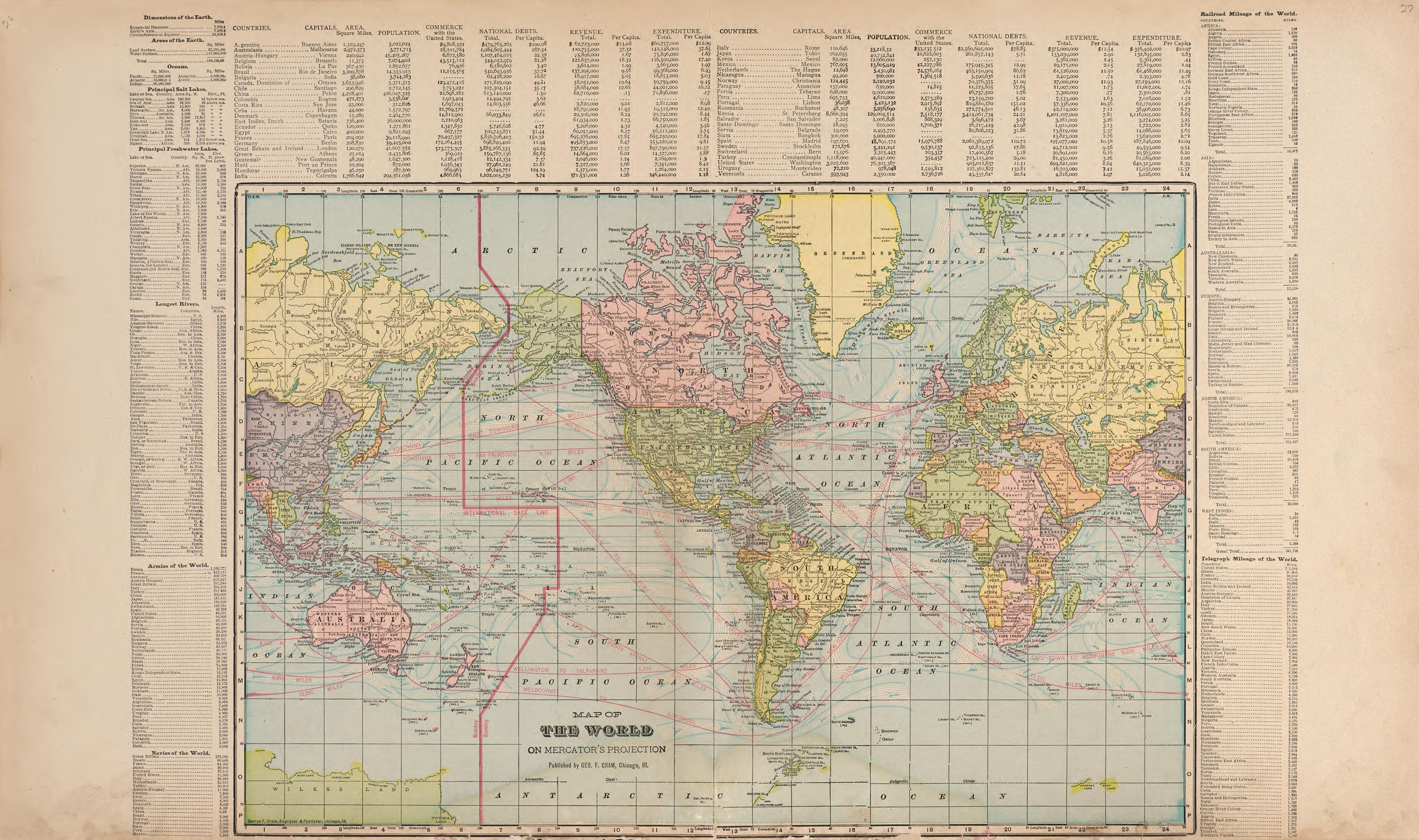 Map of the World On Mercator&