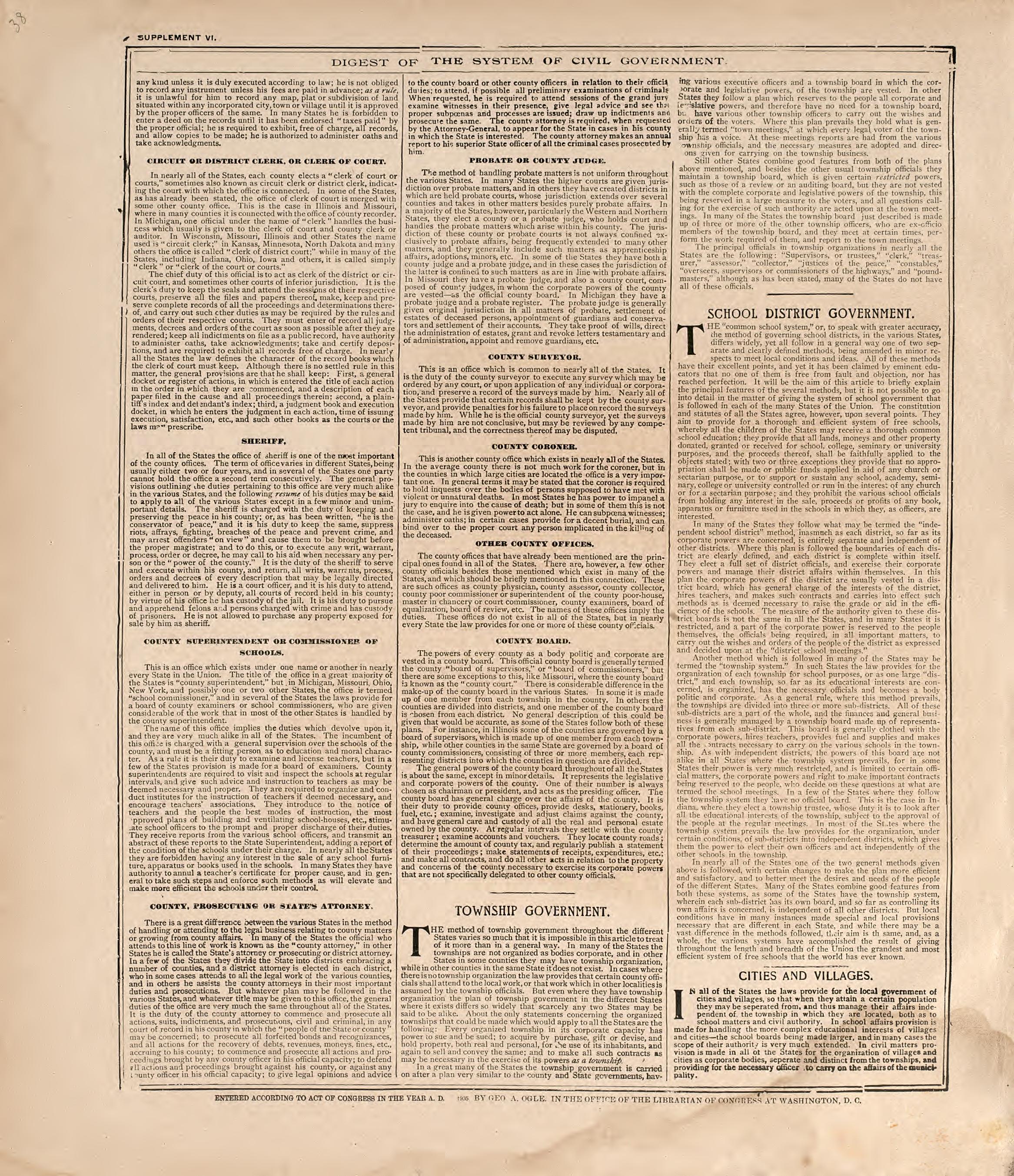 Digest of the System of Civil Government from Standard Atlas of Douglas County, South Dakota : Including a Plat Book of the Villages, Cities and Townships of the County, Map of the State, United States and World, Patrons Directory, Reference … 1909 by Relic Map Company