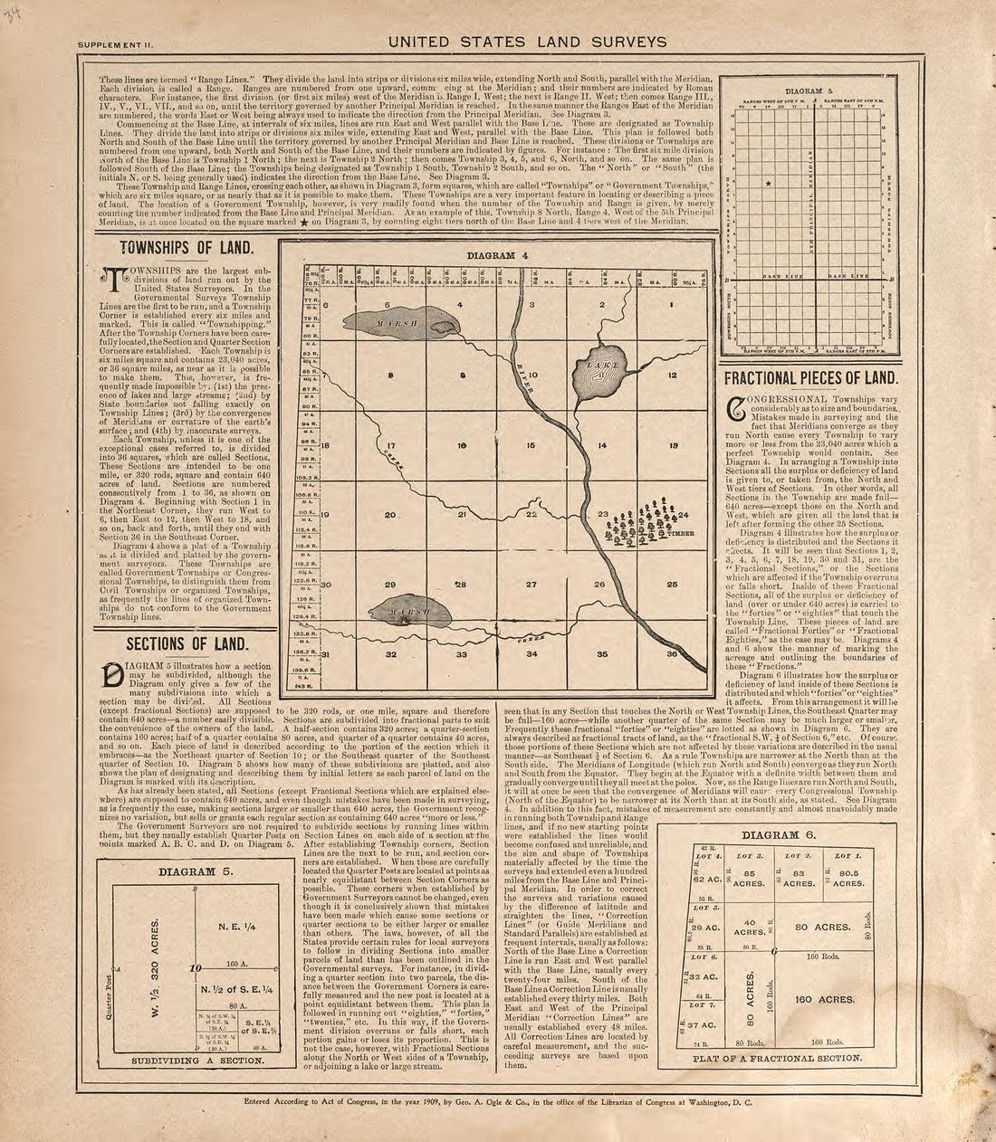 This old map of Douglas County, South Dakota, was created by Geo. A. Ogle & Co in 1909
