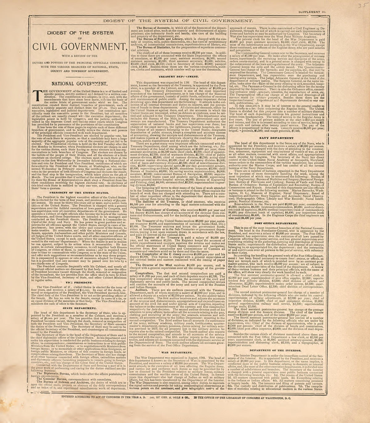 Digest of the System of Civil Government from Standard Atlas of Douglas County, South Dakota : Including a Plat Book of the Villages, Cities and Townships of the County, Map of the State, United States and World, Patrons Directory, Reference … 1909 by Relic Map Company