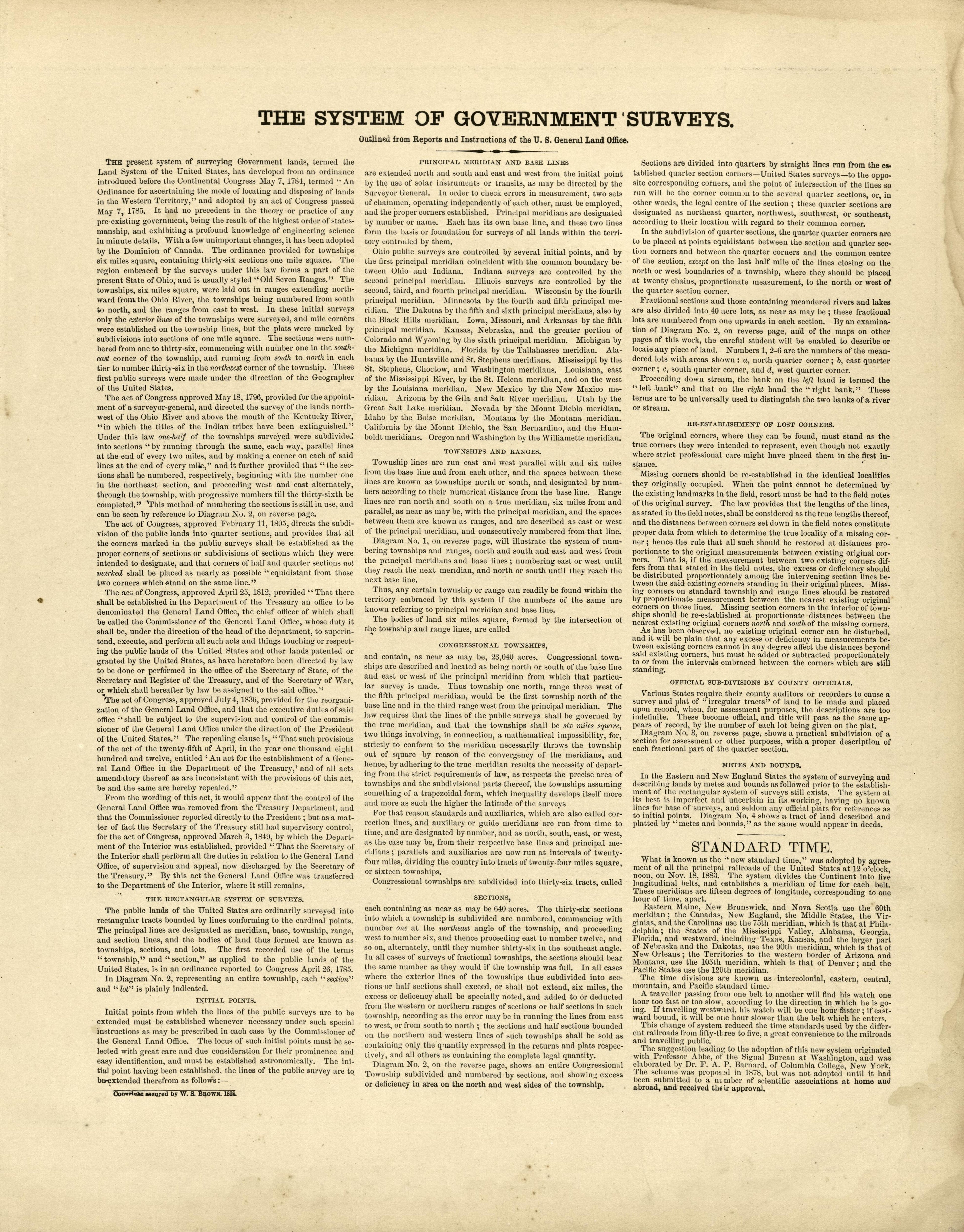 The System of Government Surveys from Plat Book of Washington and Ozaukee Counties, Wisconsin : Compiled from County Records and Actual Surveys 1915 by Relic Map Company