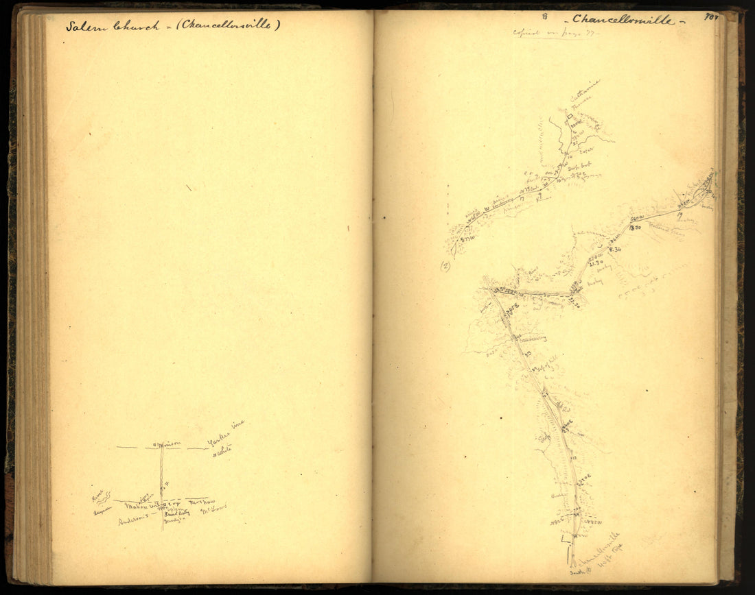This old map of Maryland, Montgomery County, , Virginia was created by Hotchkiss, Jedediah in 1862