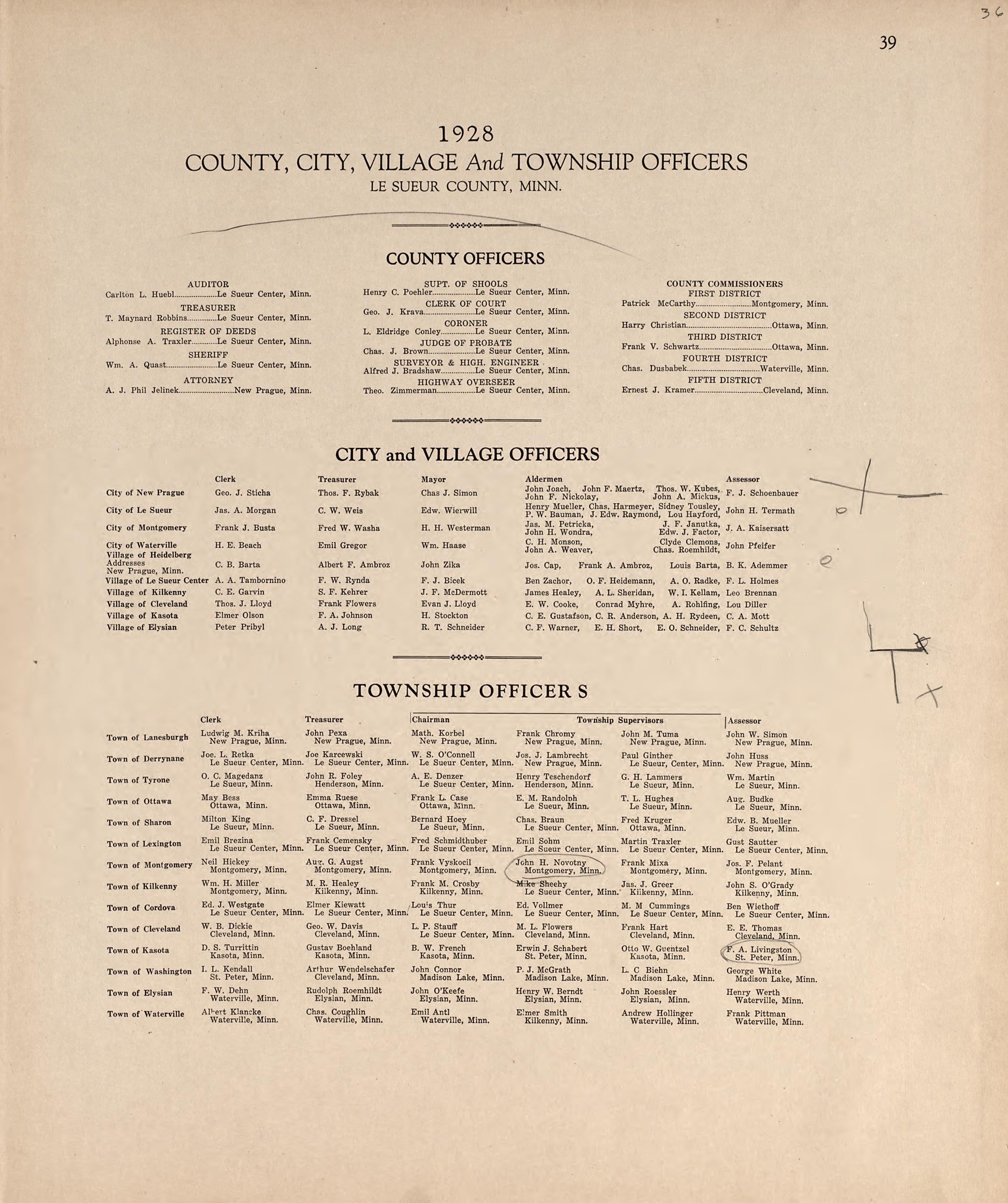 County, City, Village and Township Officers Le Sueur County, Minn from Plat Book of Le Sueur County, Minnesota : Showing Township Plats, City and Village Plats, Sub-division Plats, County Map, Government Surveys, Patrons Directory, Minnesota History, ... by Relic Map Company