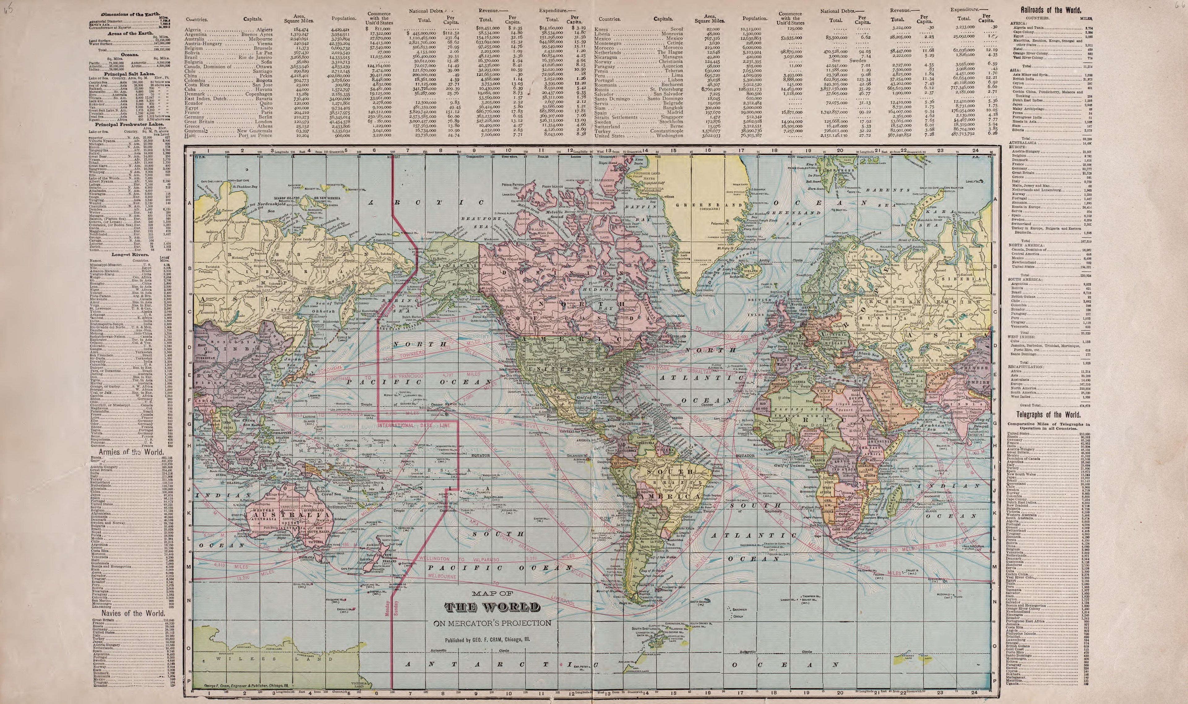World On Mercator&