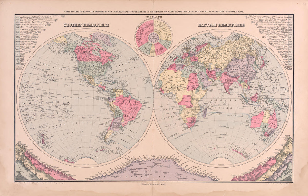Western & Eastern Hemispheres from Plat Book of St. Charles County, Missouri : Compiled from County Records and Actual Surveys 1905 by Relic Map Company