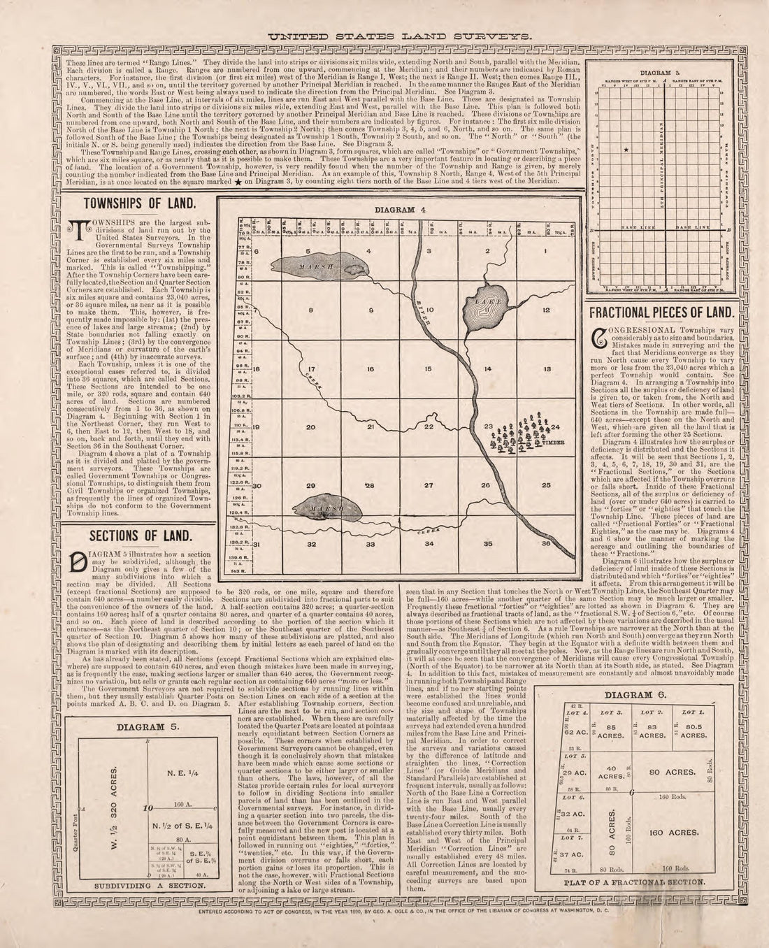 This old map of Illinois, Mason County, was created by Alden, Ogle & Company|Bourquin, F. (Frederick)|Bracher, Wm. (William) in 1891