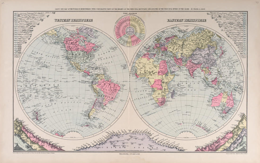 Western & Eastern Hemispheres from Plat Book of Jackson County, Missouri : Compiled from County Records and Actual Surveys 1904 by Relic Map Company