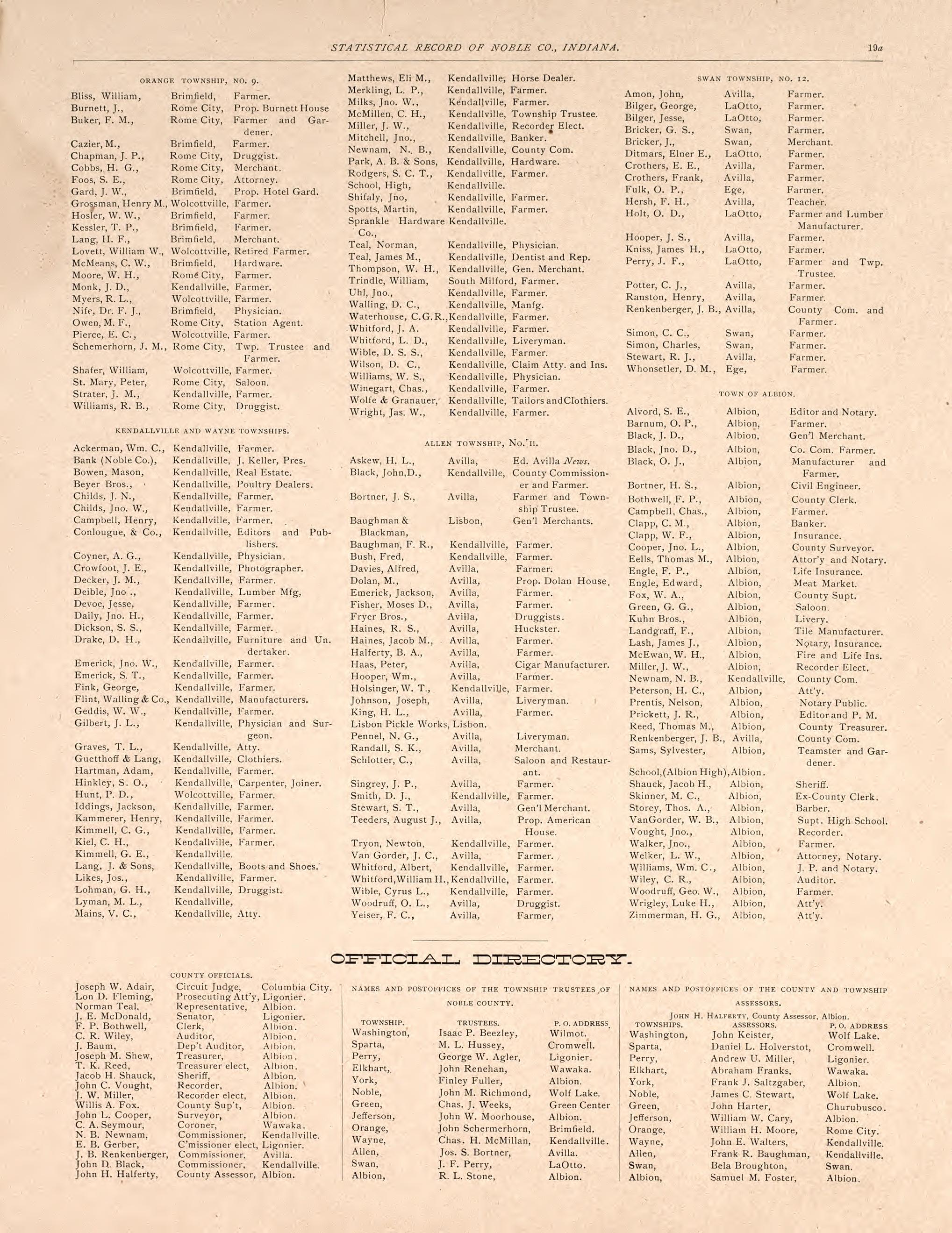 Statistical Record of Noble County, Indiana, Pt. 9 from Plat Book and Statistical Record of Noble County, Indiana : Containing a Brief History of the County, Townships, Cities and Larger Towns, Together With a Large Map of Indiana and Outline Map … 1893 by Relic Map Company