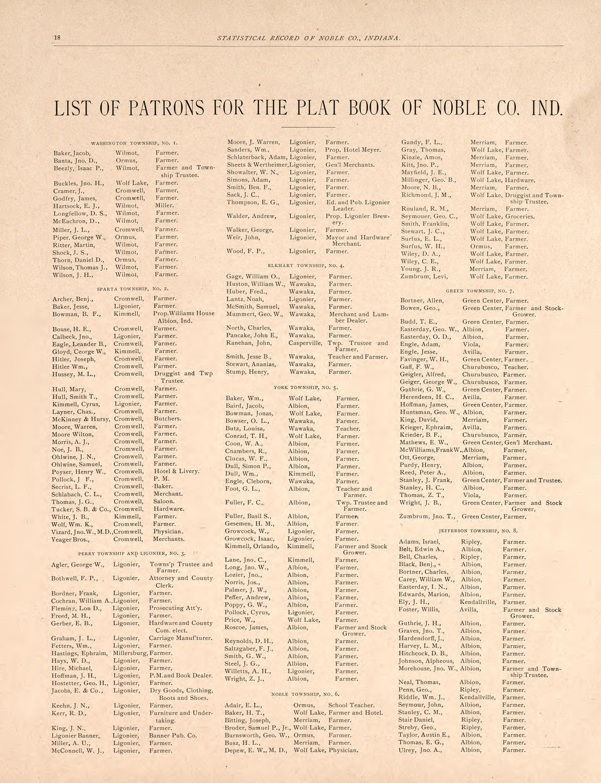 Statistical Record of Noble County, Indiana, Pt. 8 from Plat Book and Statistical Record of Noble County, Indiana : Containing a Brief History of the County, Townships, Cities and Larger Towns, Together With a Large Map of Indiana and Outline Map … 1893 by Relic Map Company
