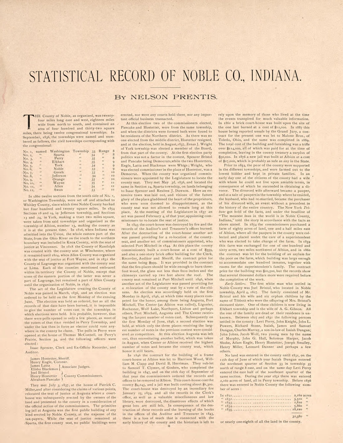 This old map of Indiana, Noble County, was created by Morrow, O. (Oliver) in 1893