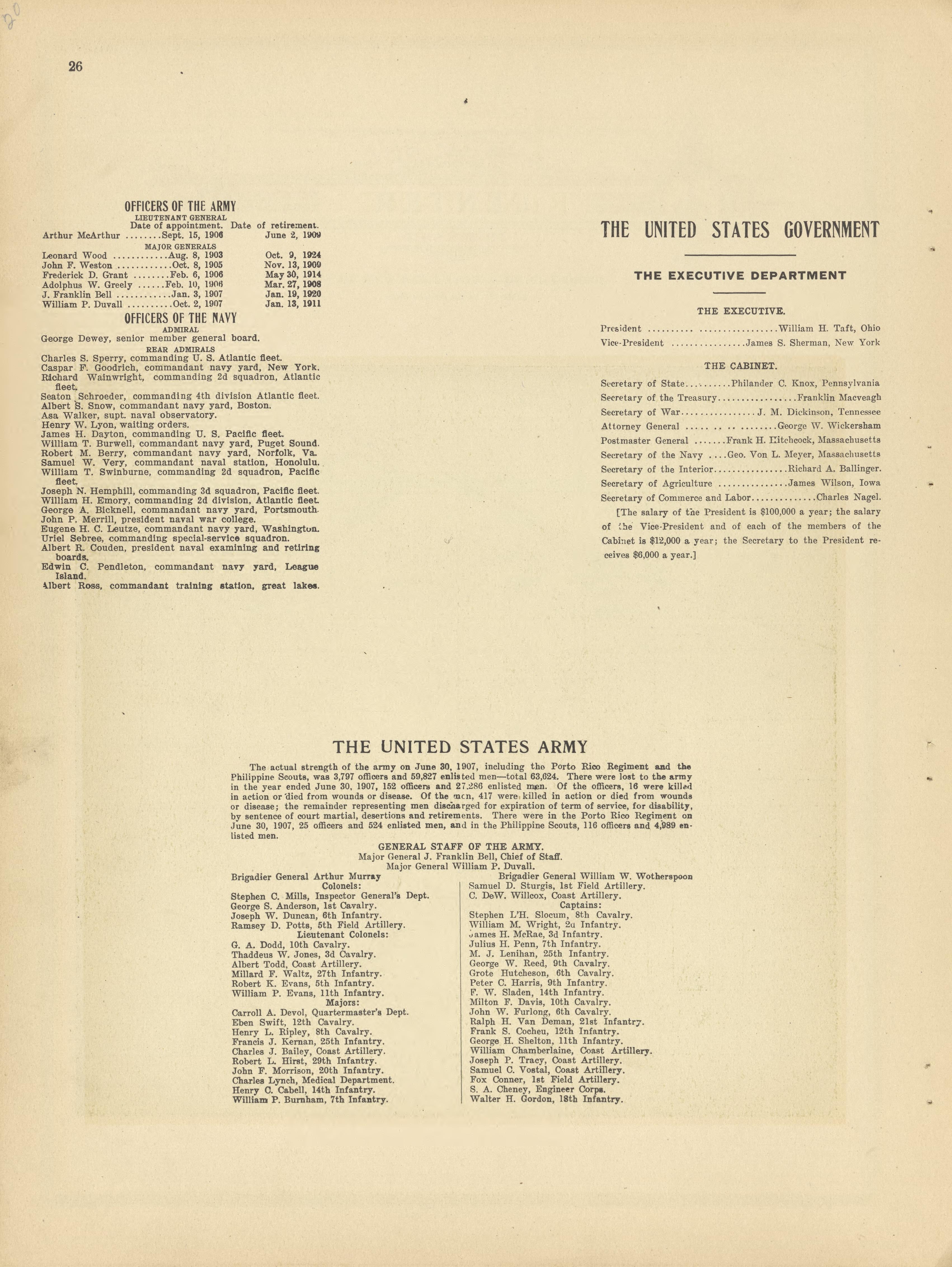 The United States Government from Plat Book and Complete Survey of Dickinson County, Kansas : Containing Plats of Townships and Incorporated Towns, Also Maps of the State, United States and World, With an Outline Map of Dickinson … 1909 by Relic Map Company