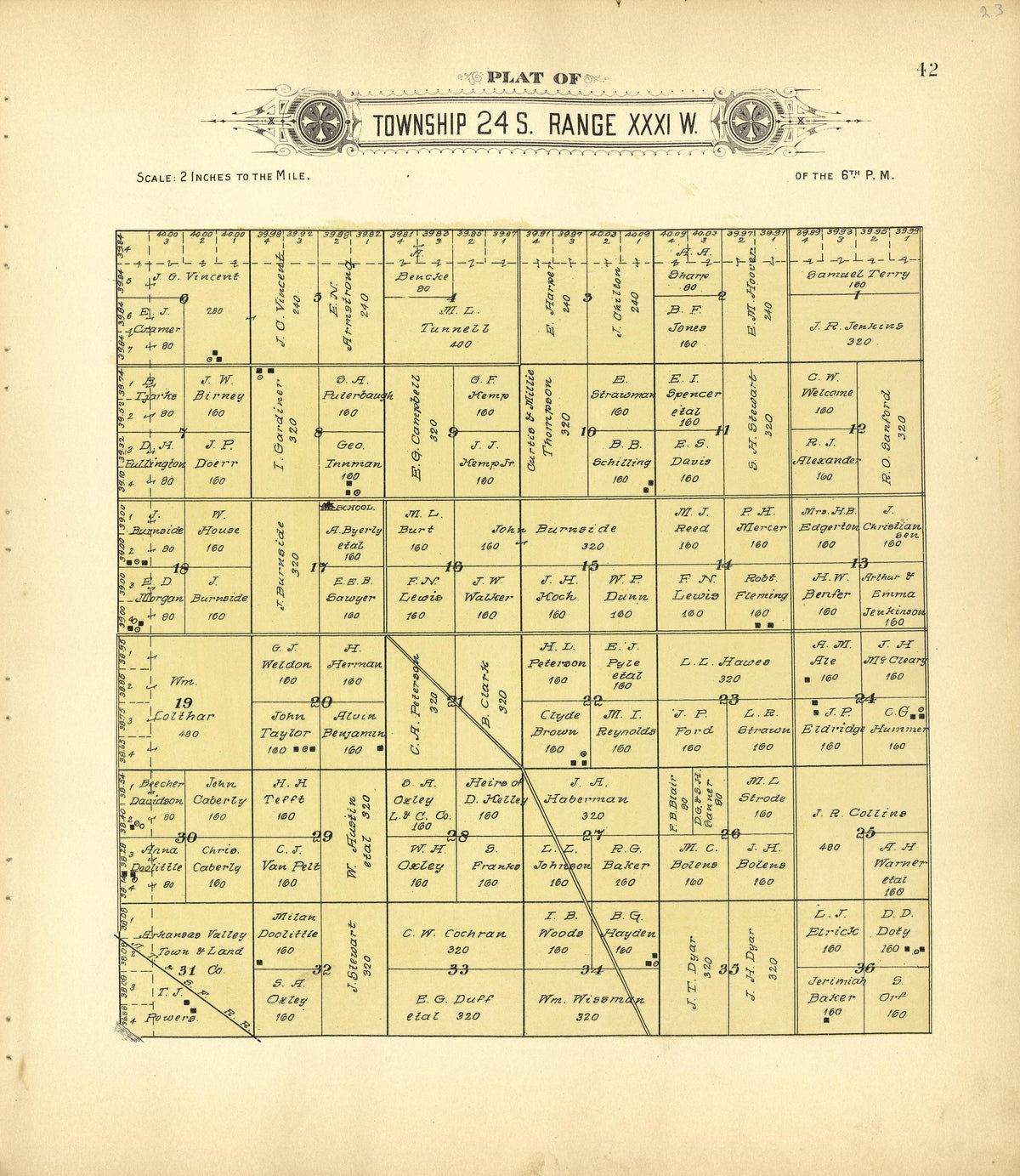 Plat of Township 24 S. Range XXXI W. from Plat Book of Finney County, Kansas : Containing Maps of Villages, Cities and Townships of the County, and of the State, United States and World : Also Portraits of Representative Citizens, Old … 1911 by Relic Map Company