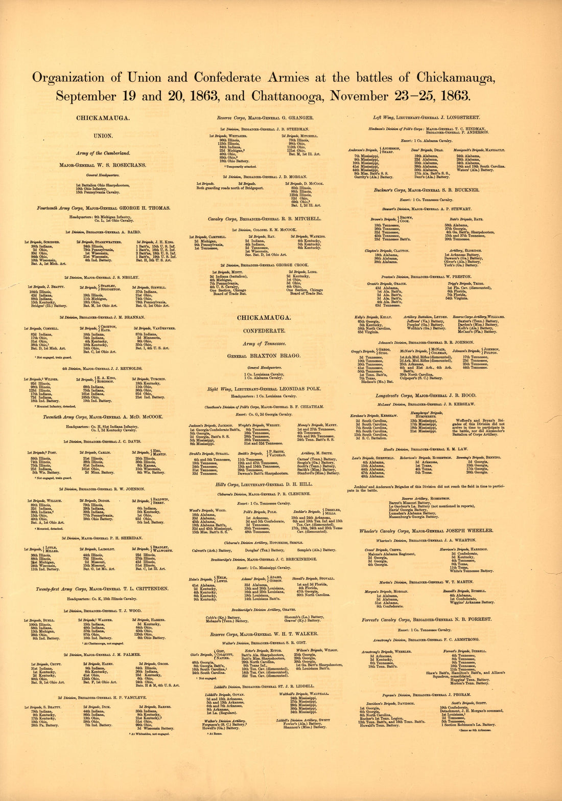 This old map of Chattanooga, Chickamauga, Georgia, Tennessee, was created by United States. Chickamauga and Chattanooga National Park Commission in 1896