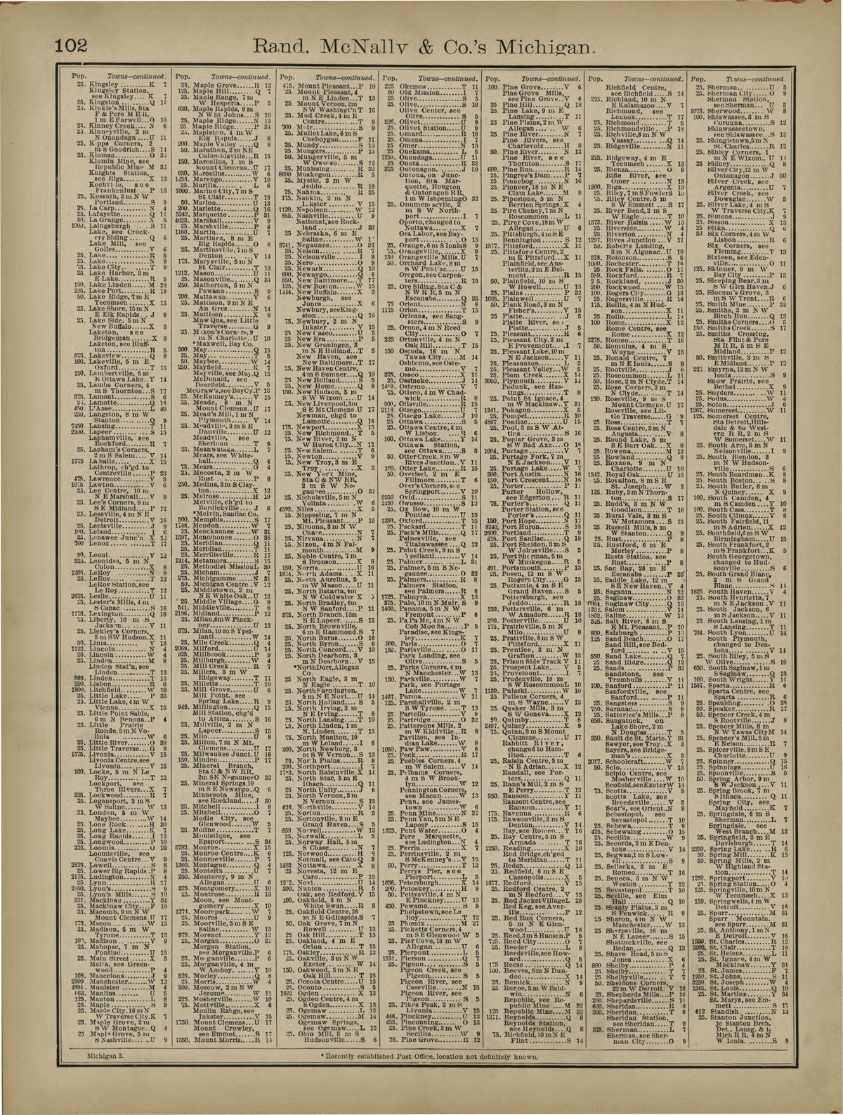 Rand, McNally & County&