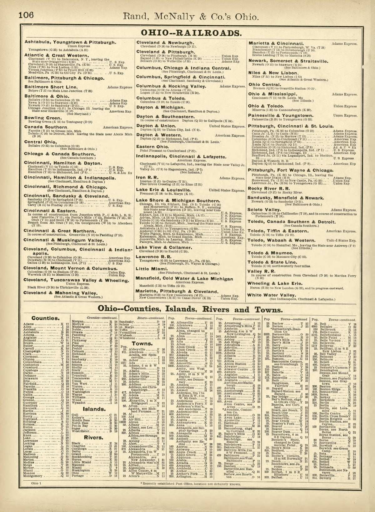 Rand, McNally & County&