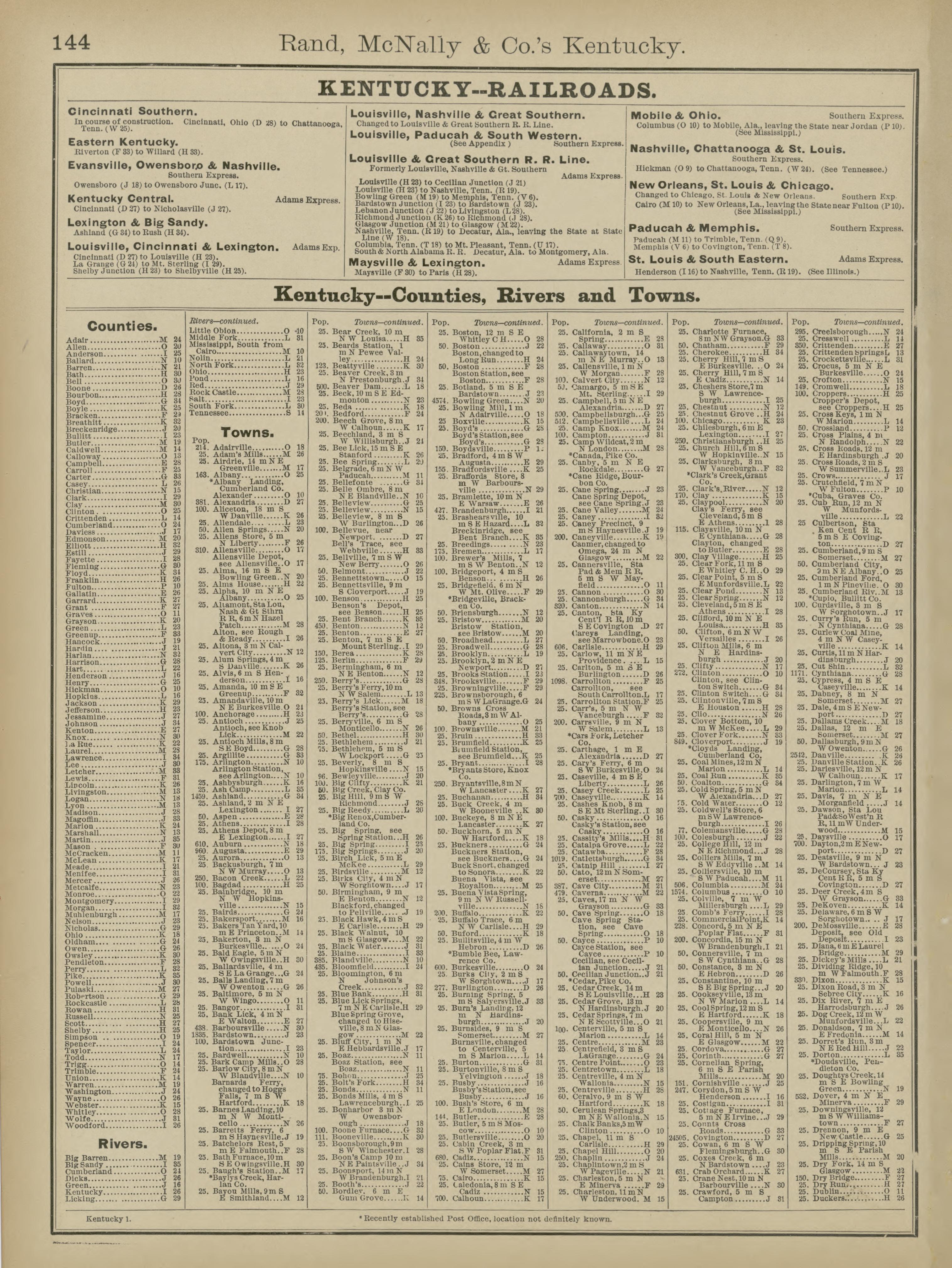 Rand, McNally & County&