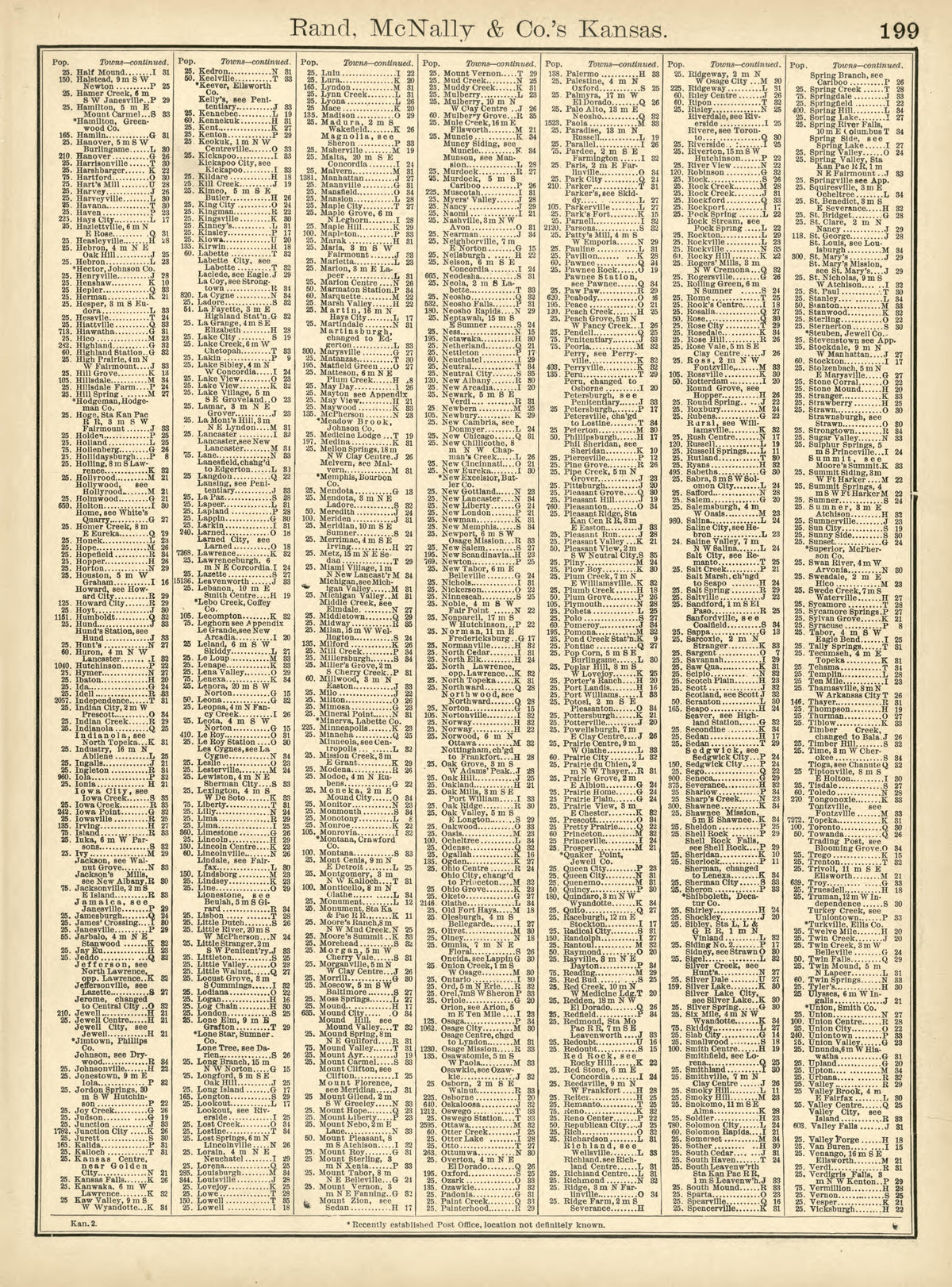 Rand, McNally & County&