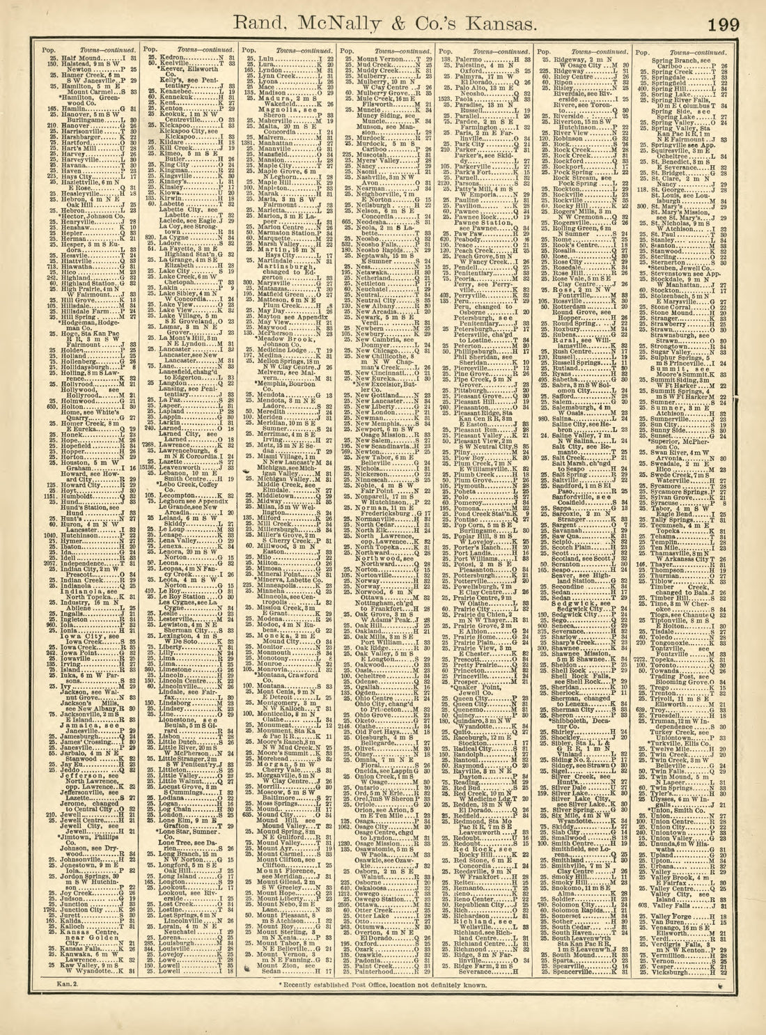 Rand, McNally & County&