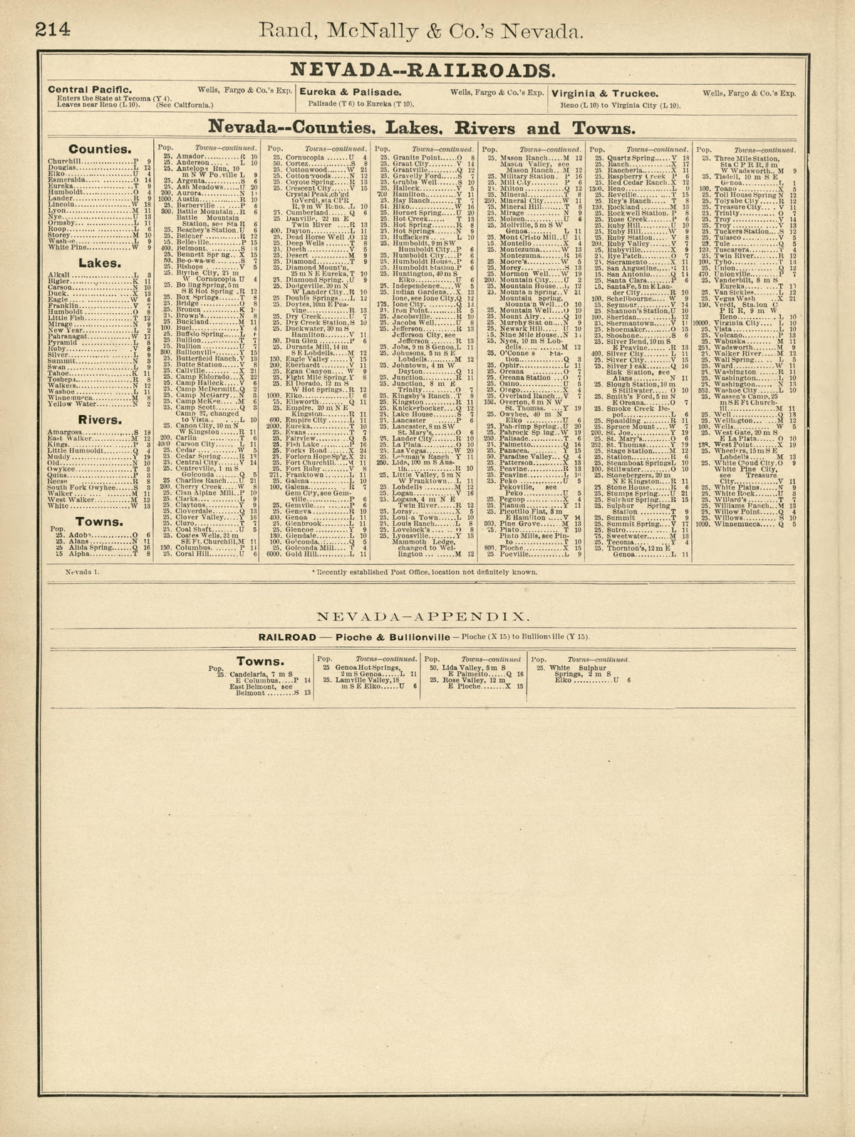 Rand, McNally & County&