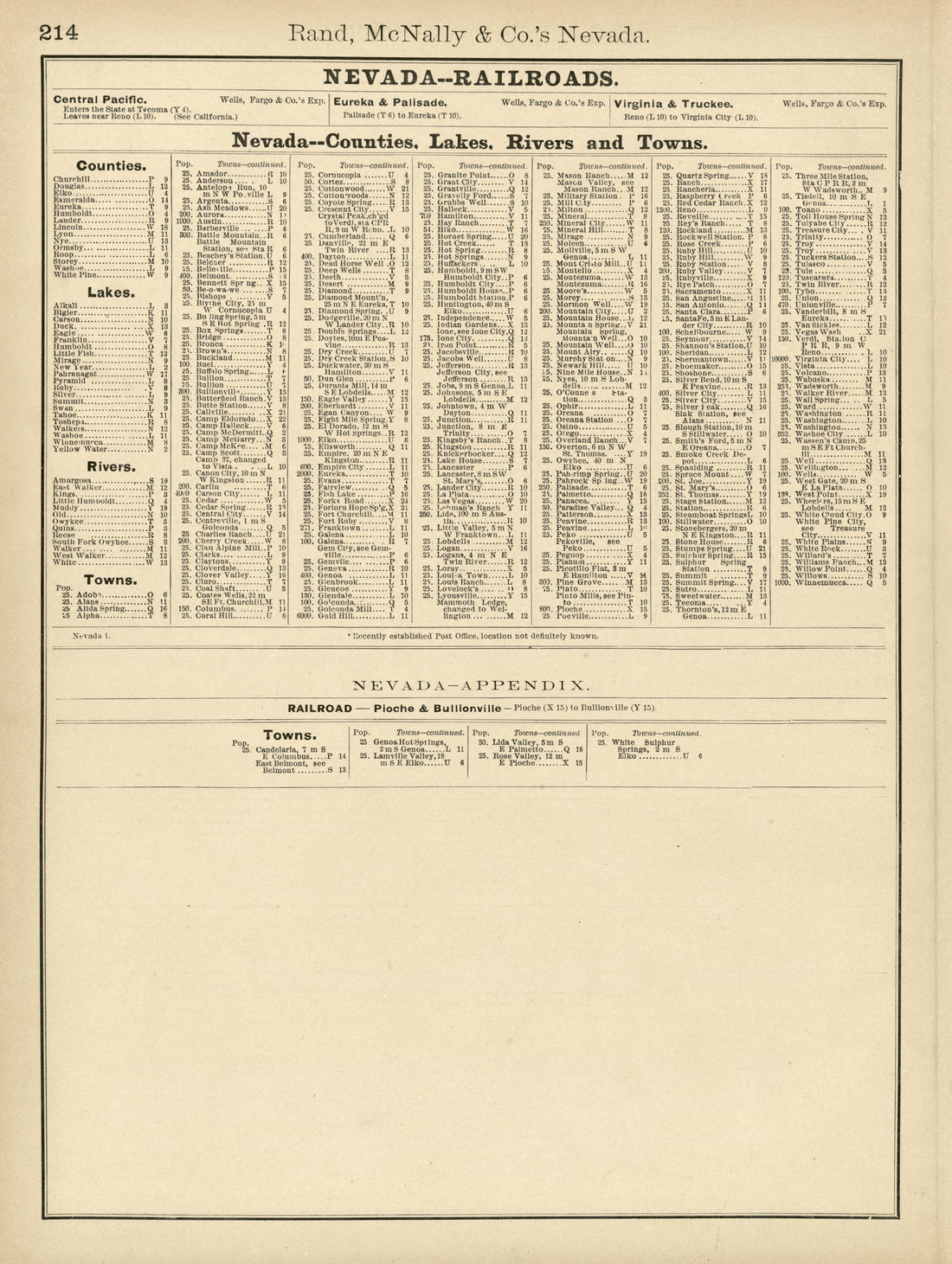 Rand, McNally & County&