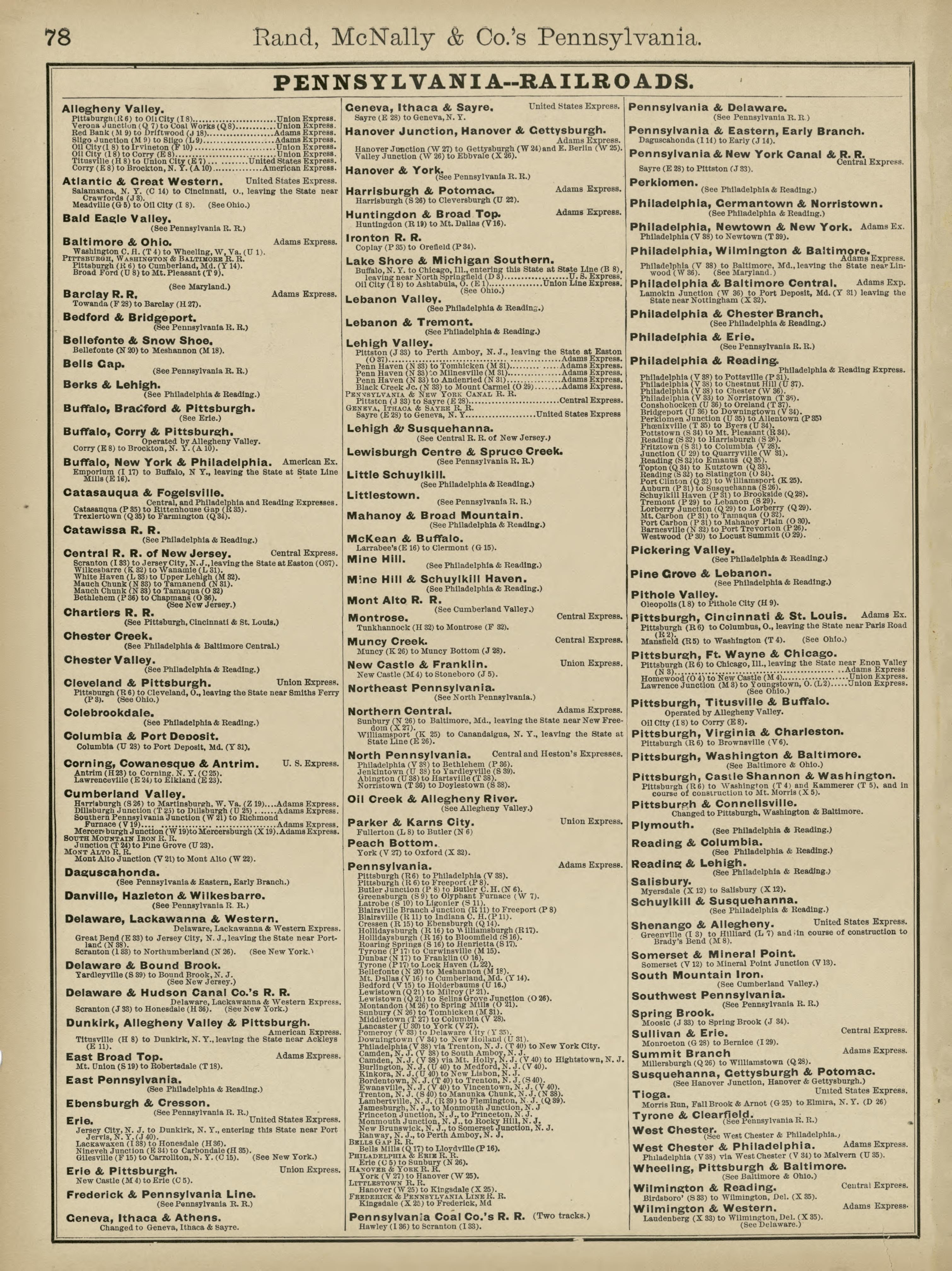 Rand, McNally & County&