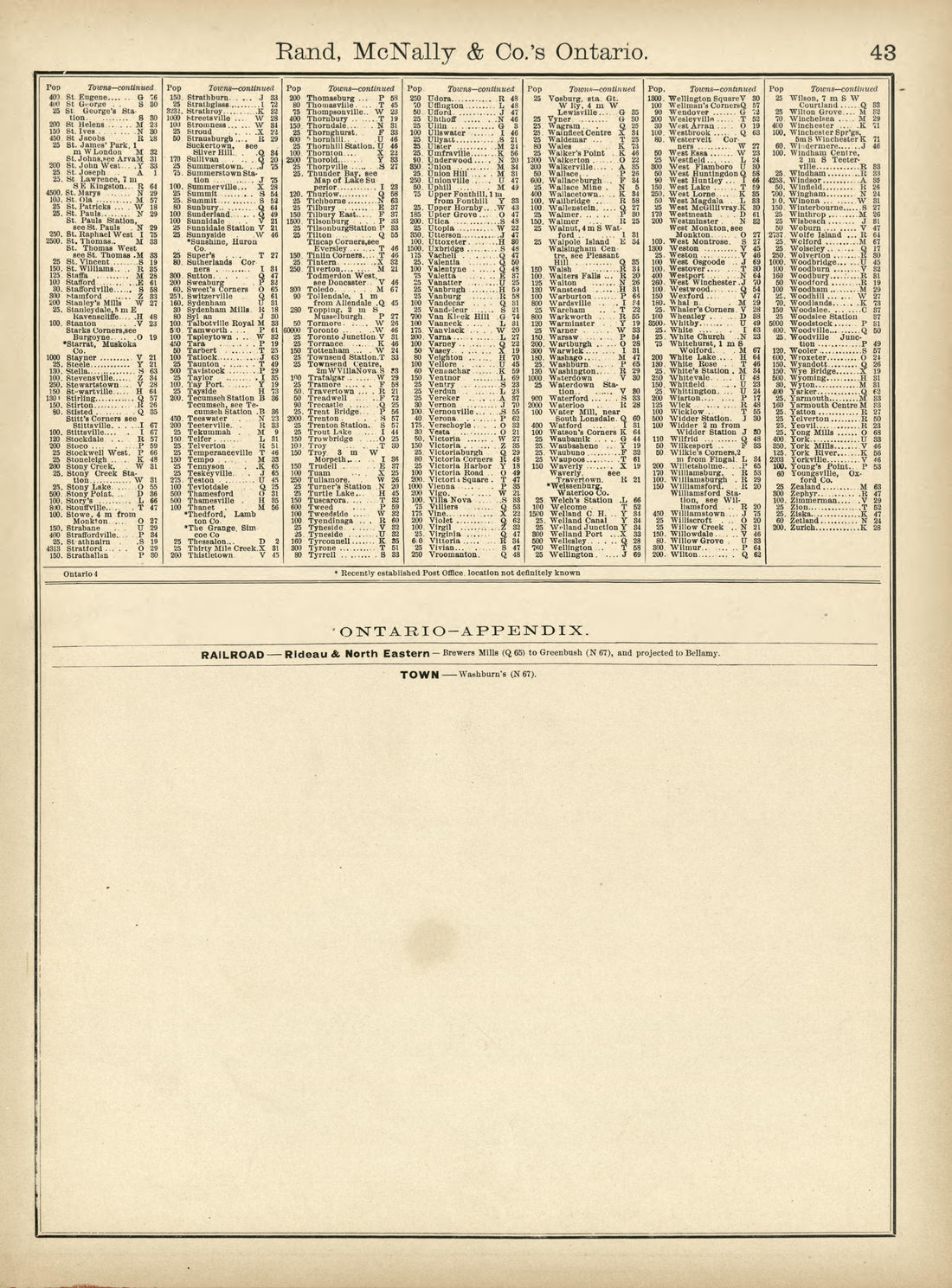 Rand, McNally & County&