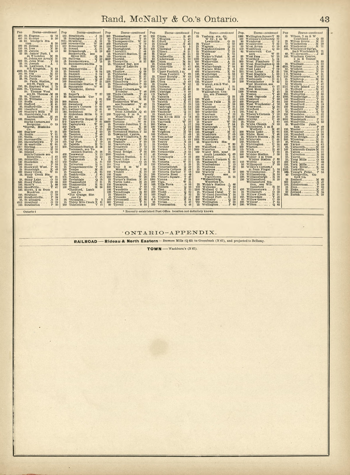 Rand, McNally & County&