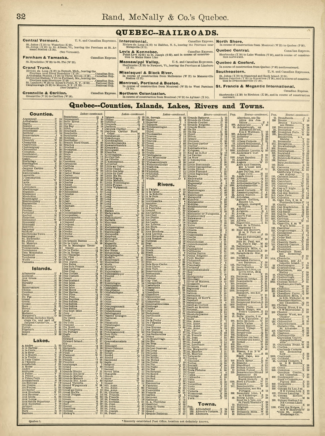 Rand, McNally & County&