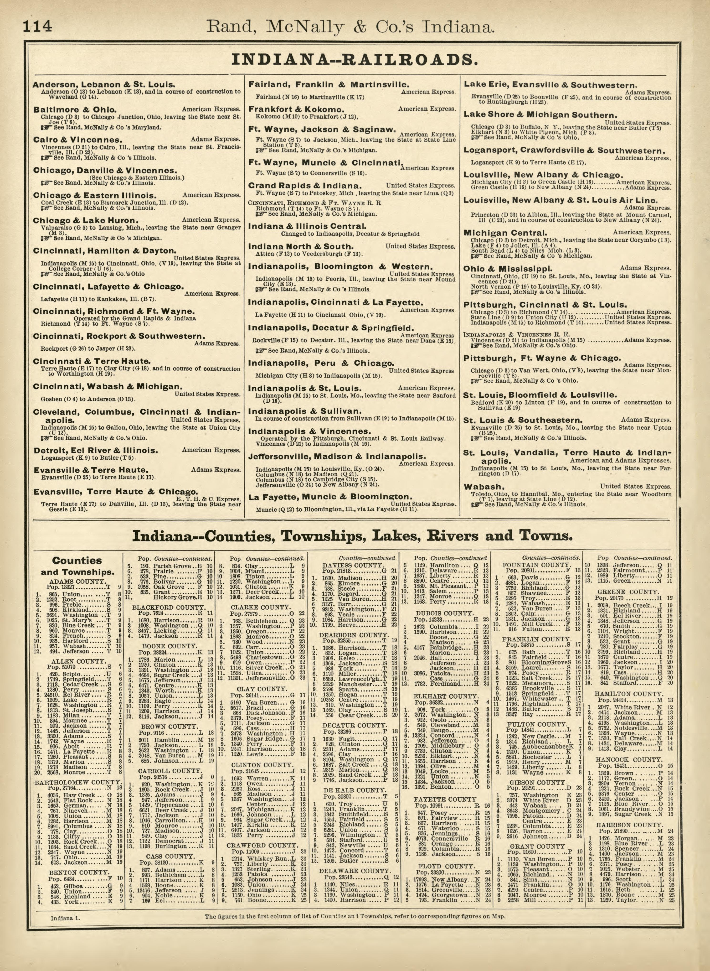 Rand, McNally & County&