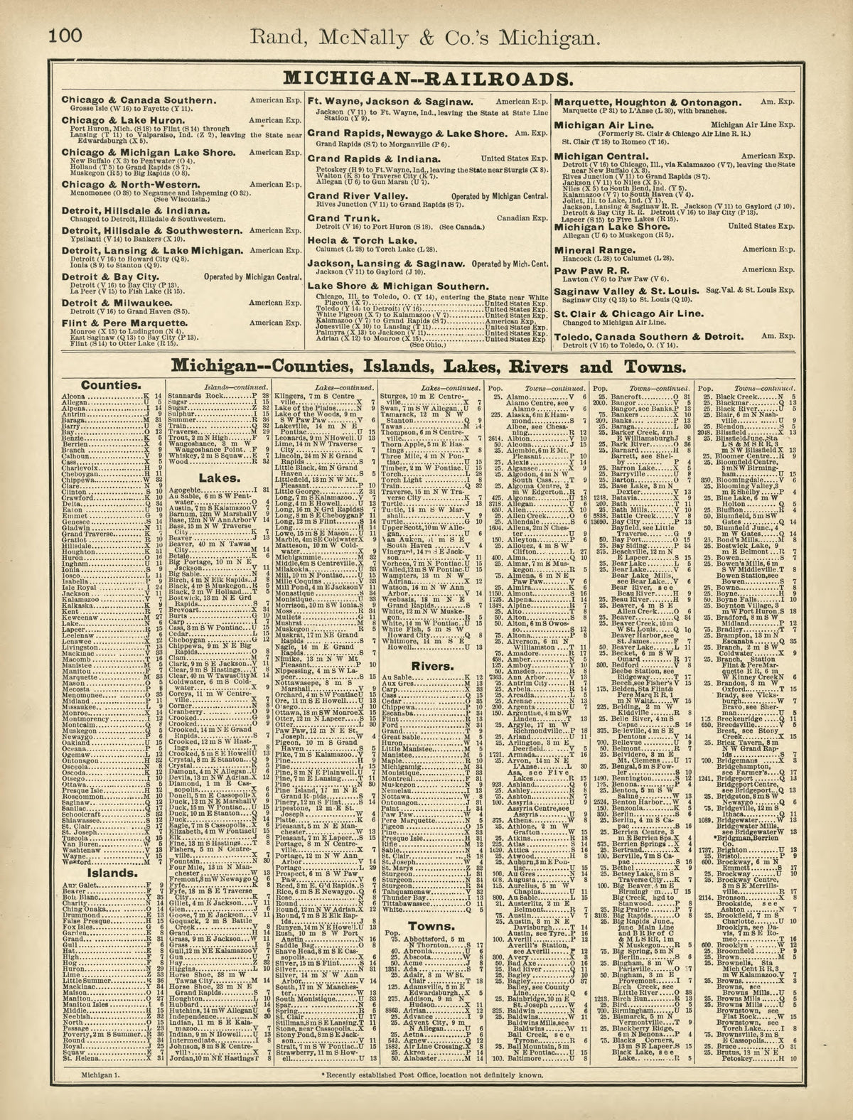 Rand, McNally & County&