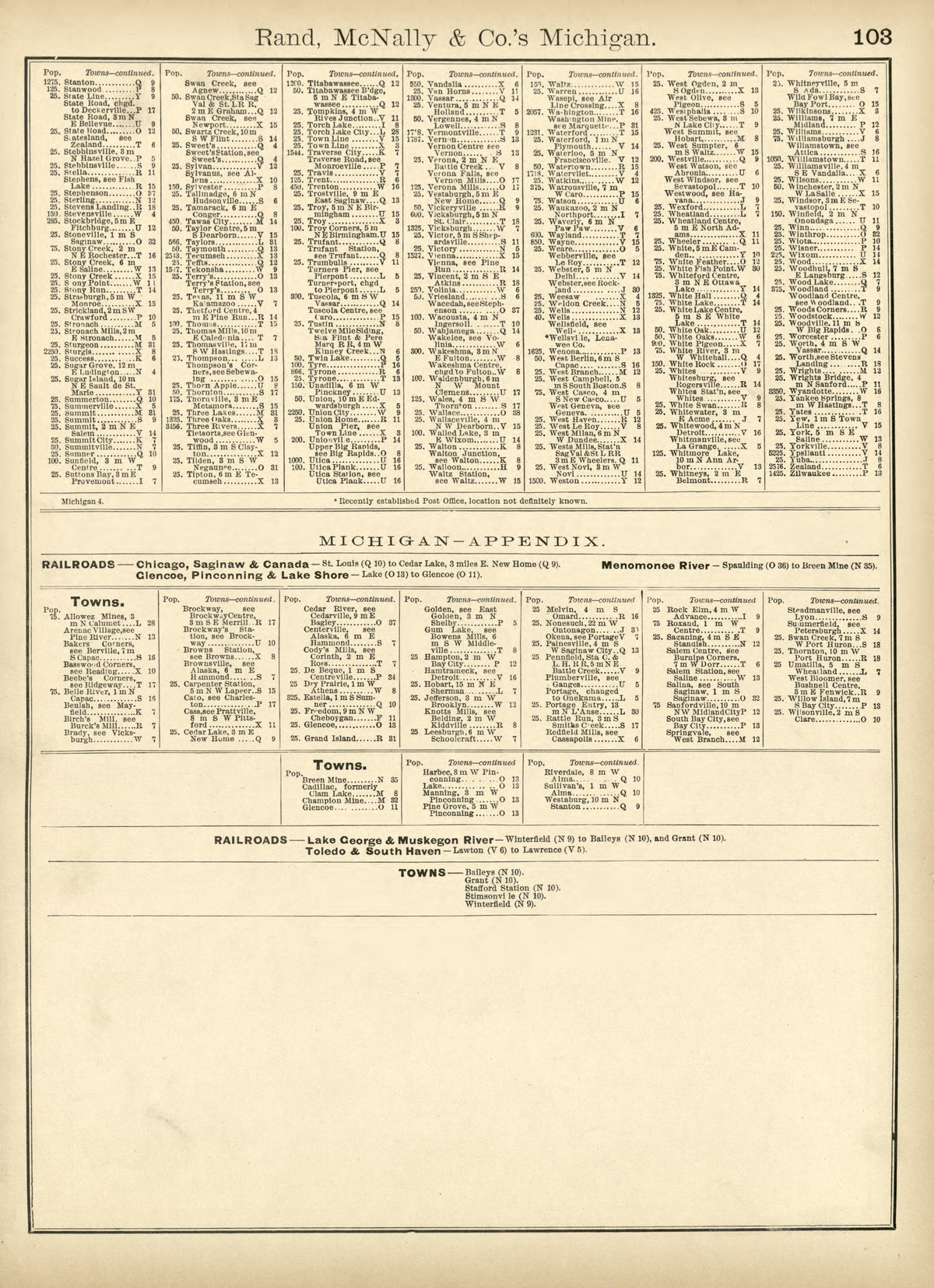 Rand, McNally & County&