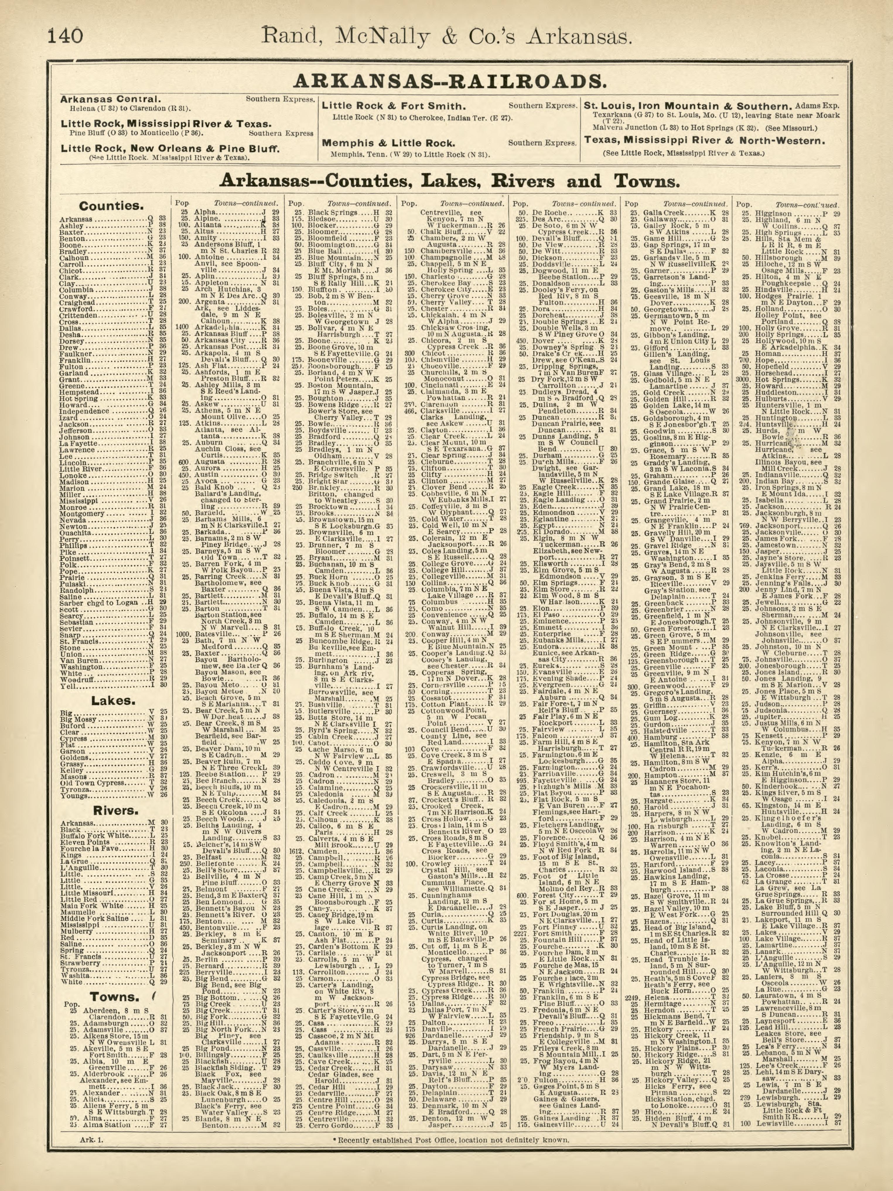 Rand, McNally & County&
