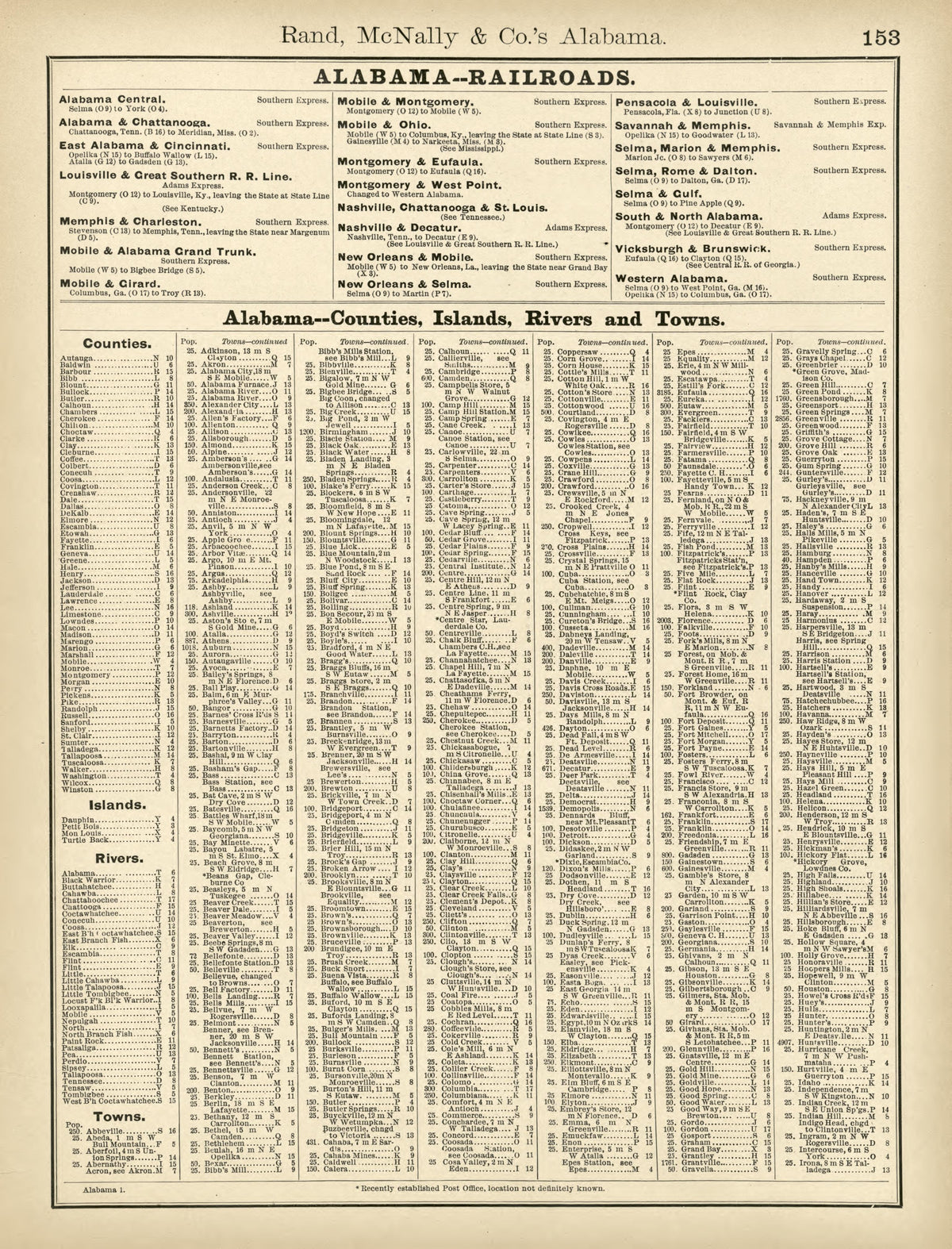Rand, McNally & County&