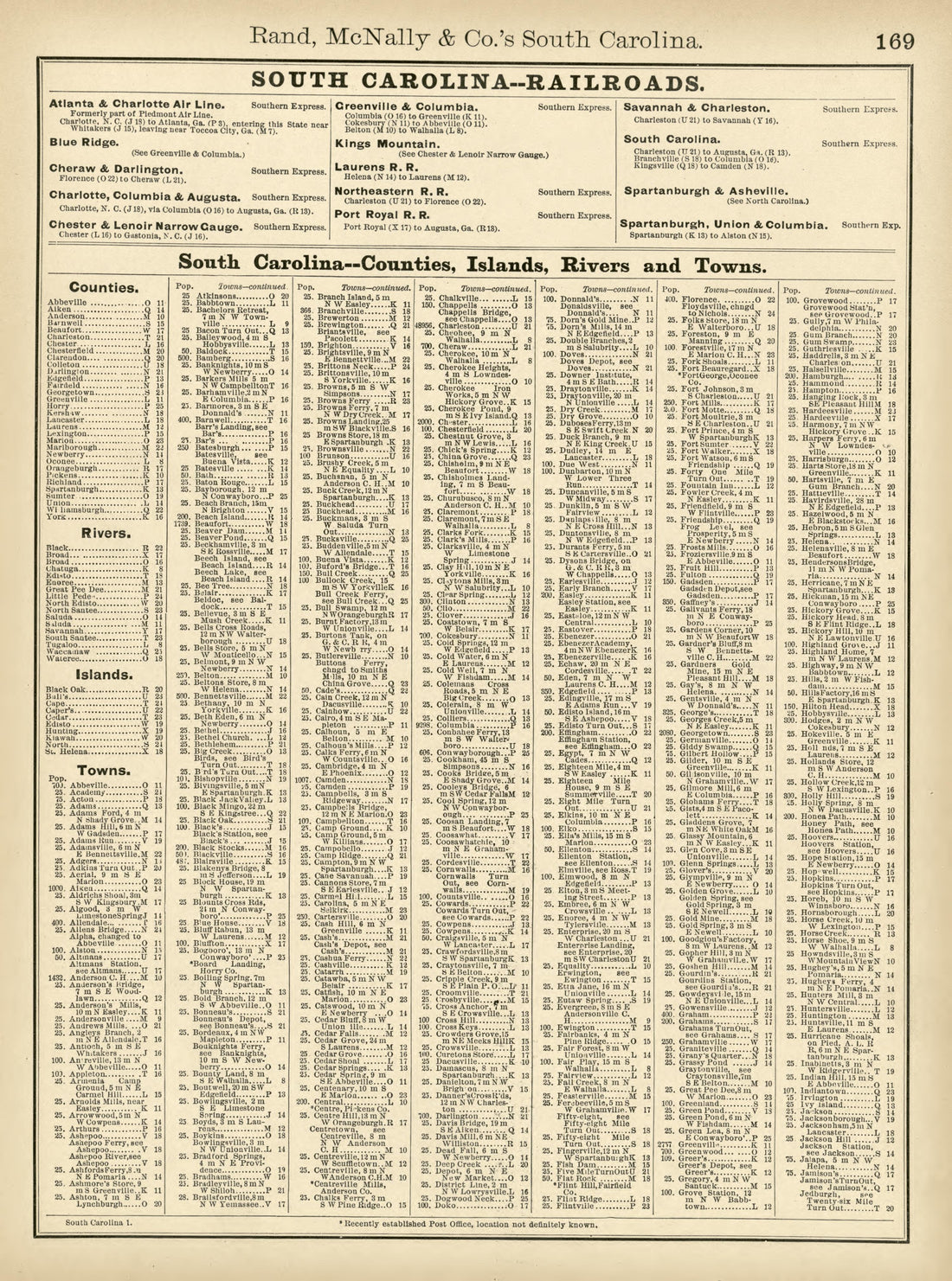 Rand, McNally & County&