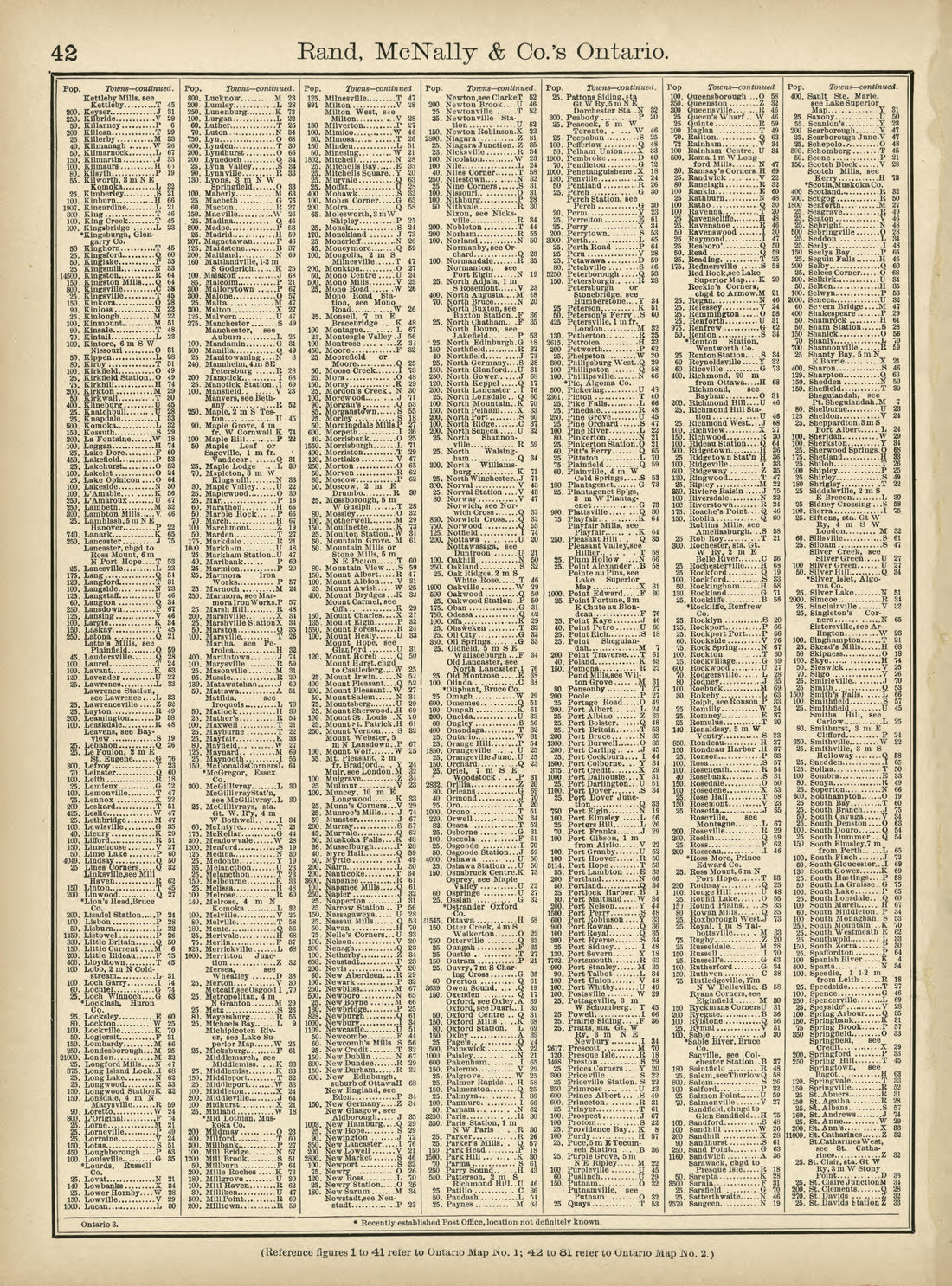 Rand, McNally & County&