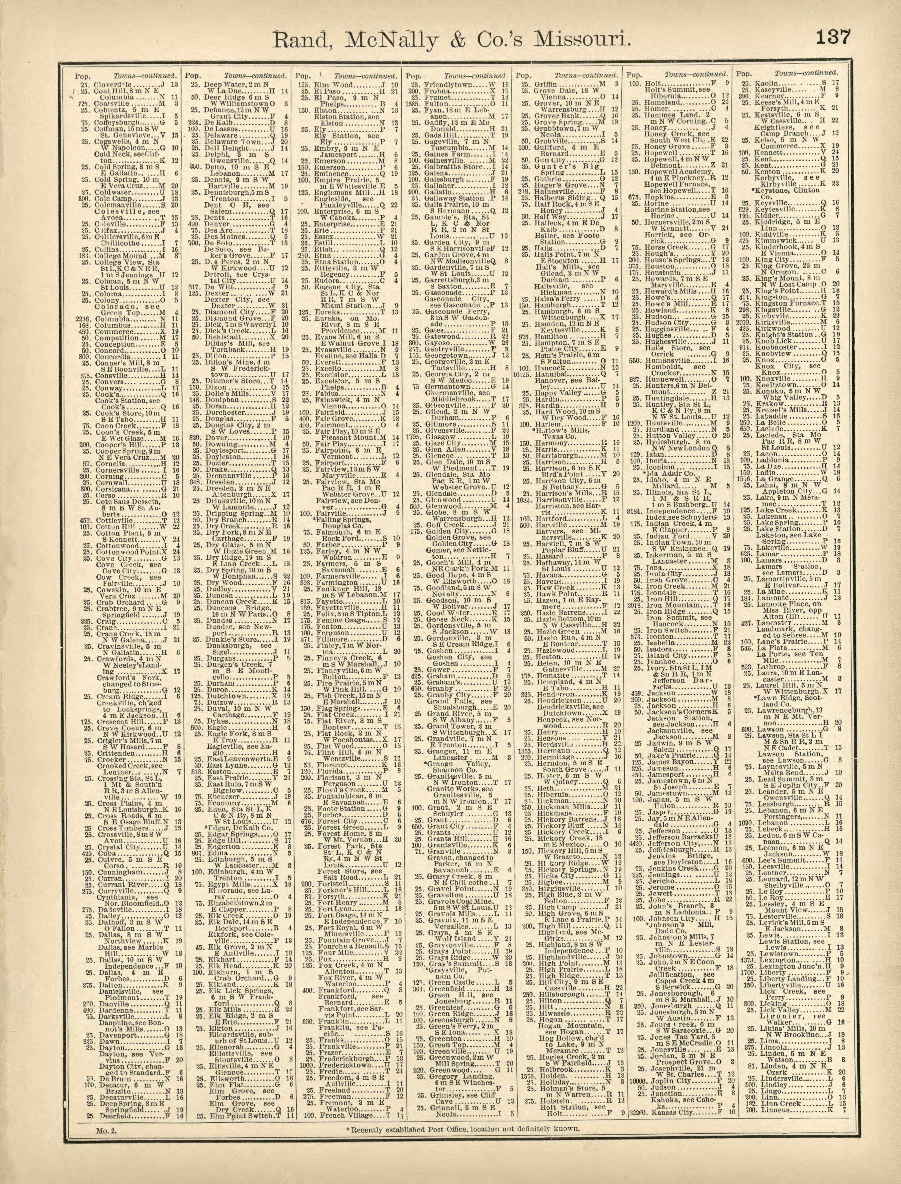 Rand, McNally & County&