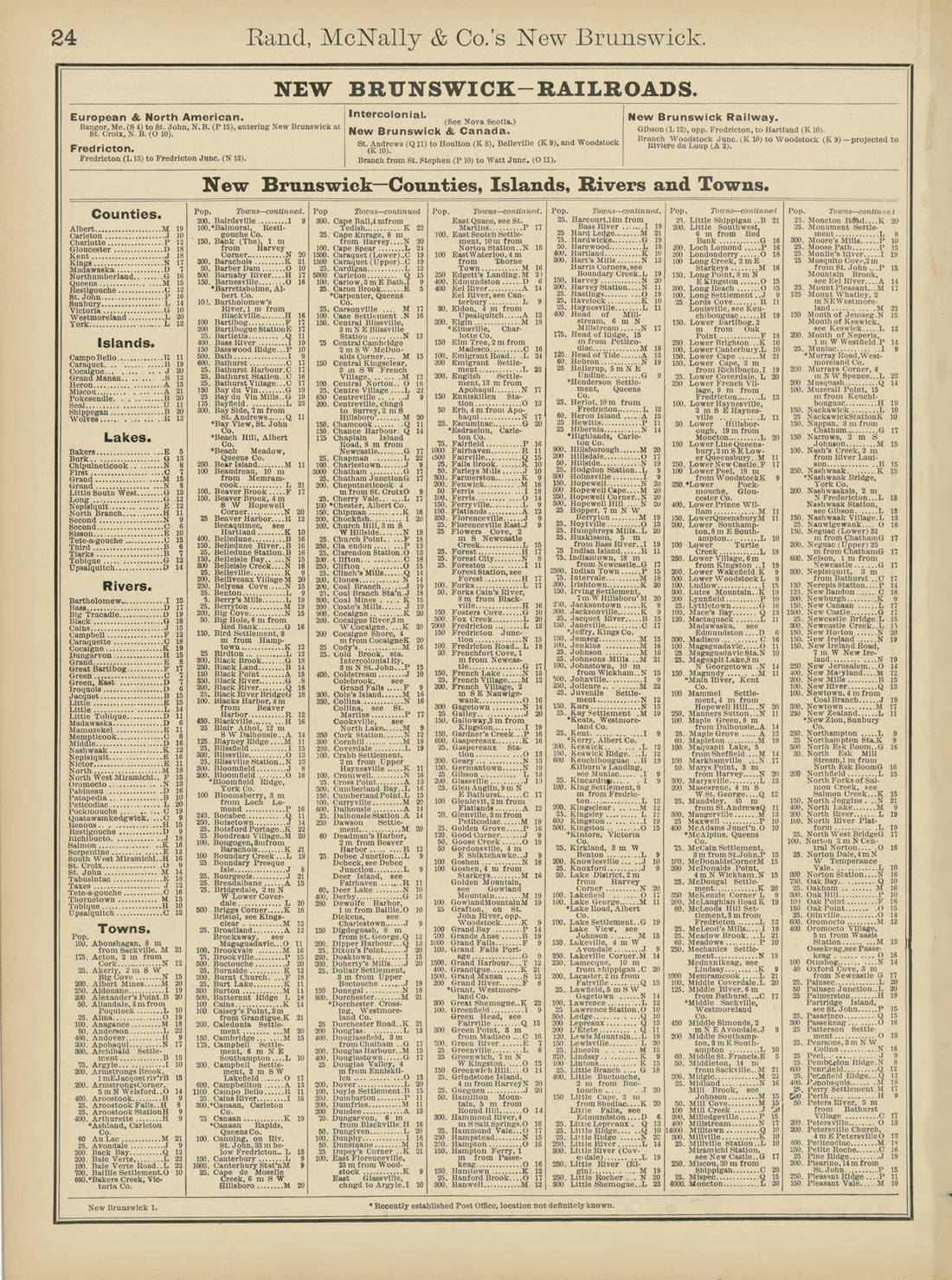Rand, McNally & County&