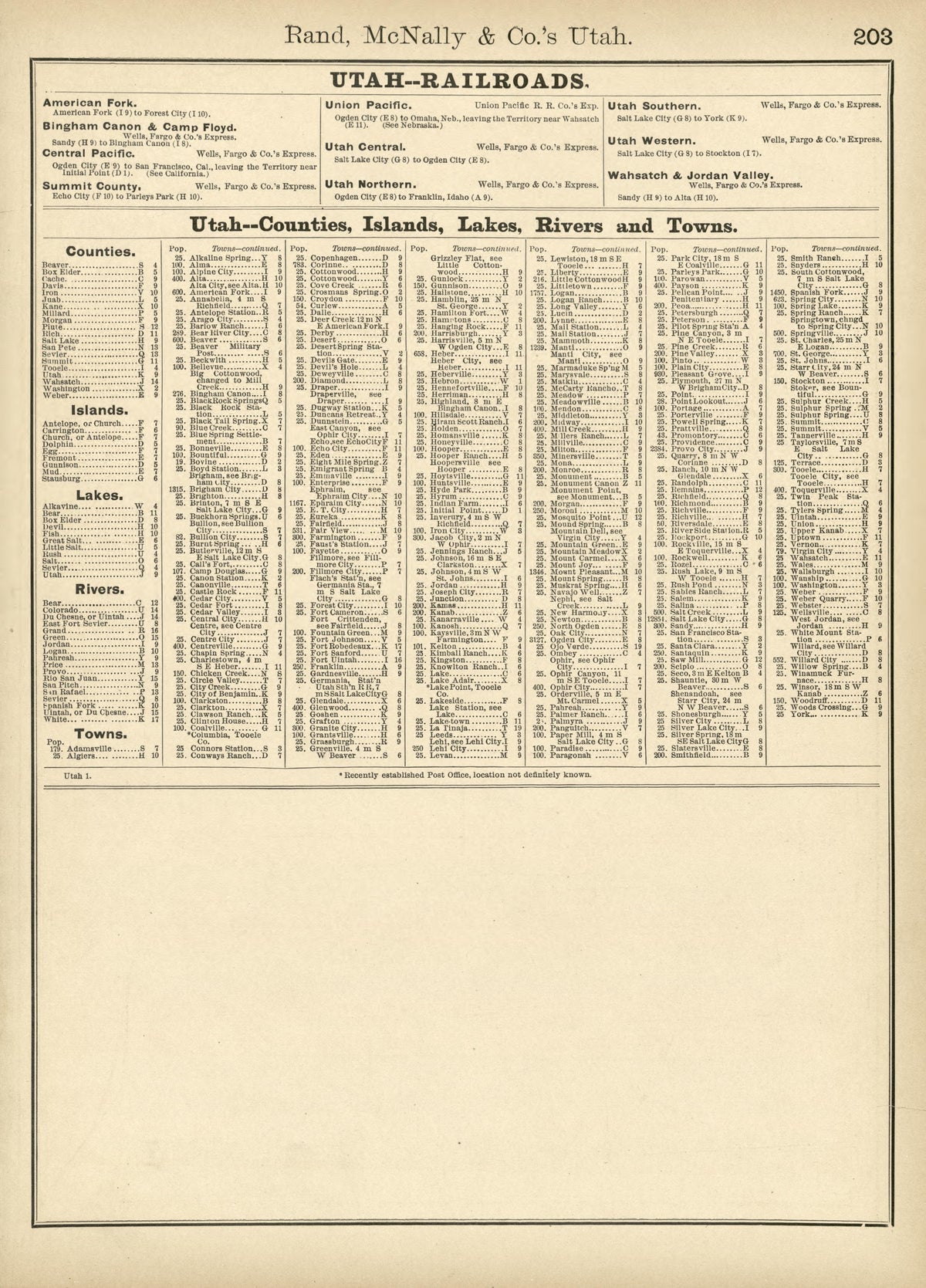 Rand, McNally & County&